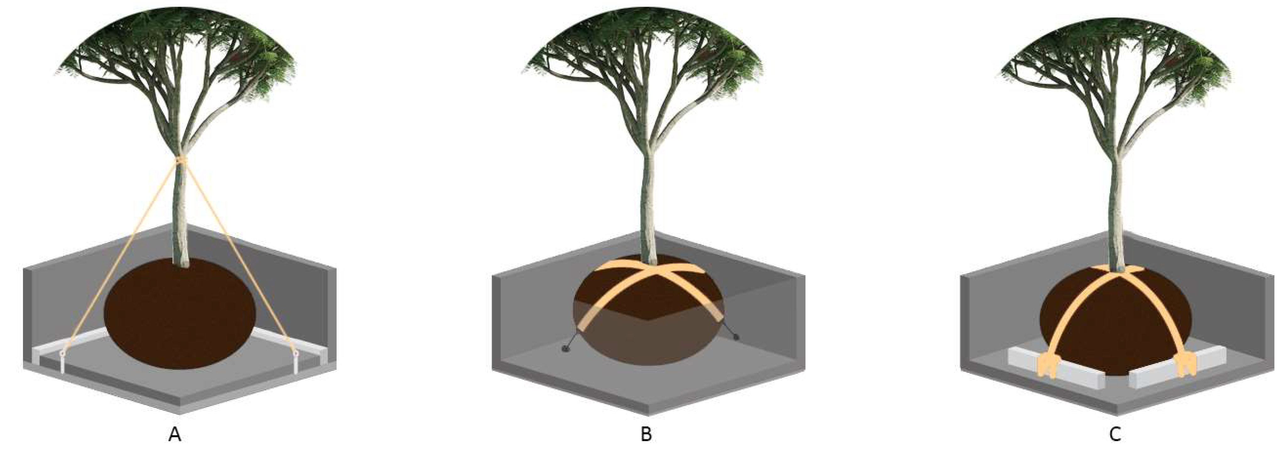 Land 12 00097 g003 Land 12 00097 g003