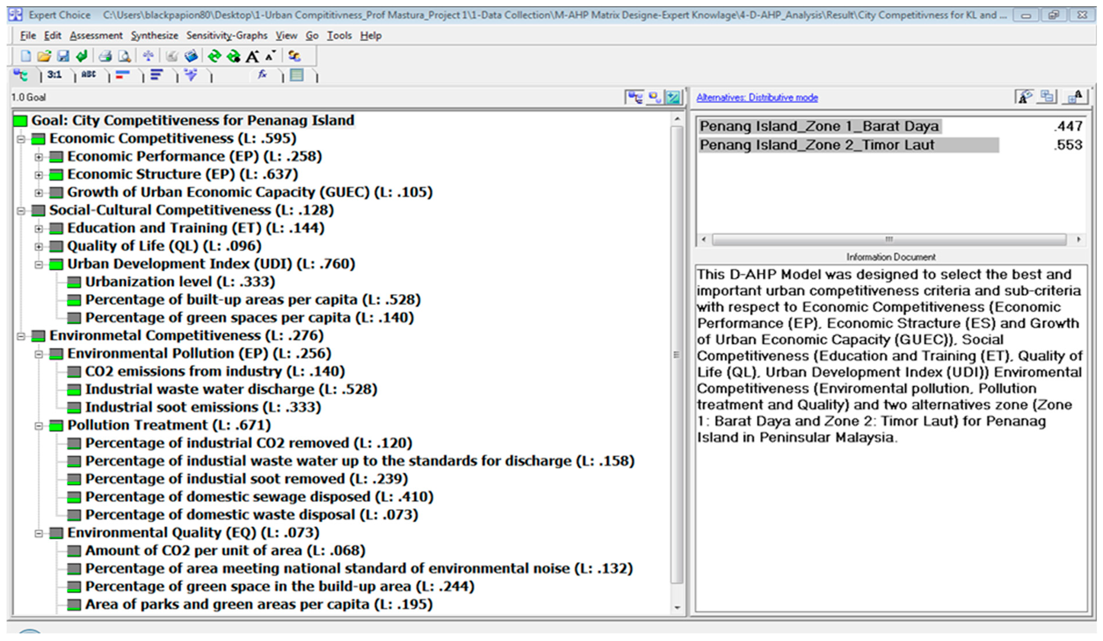 Land 12 00104 g003 Land 12 00104 g003