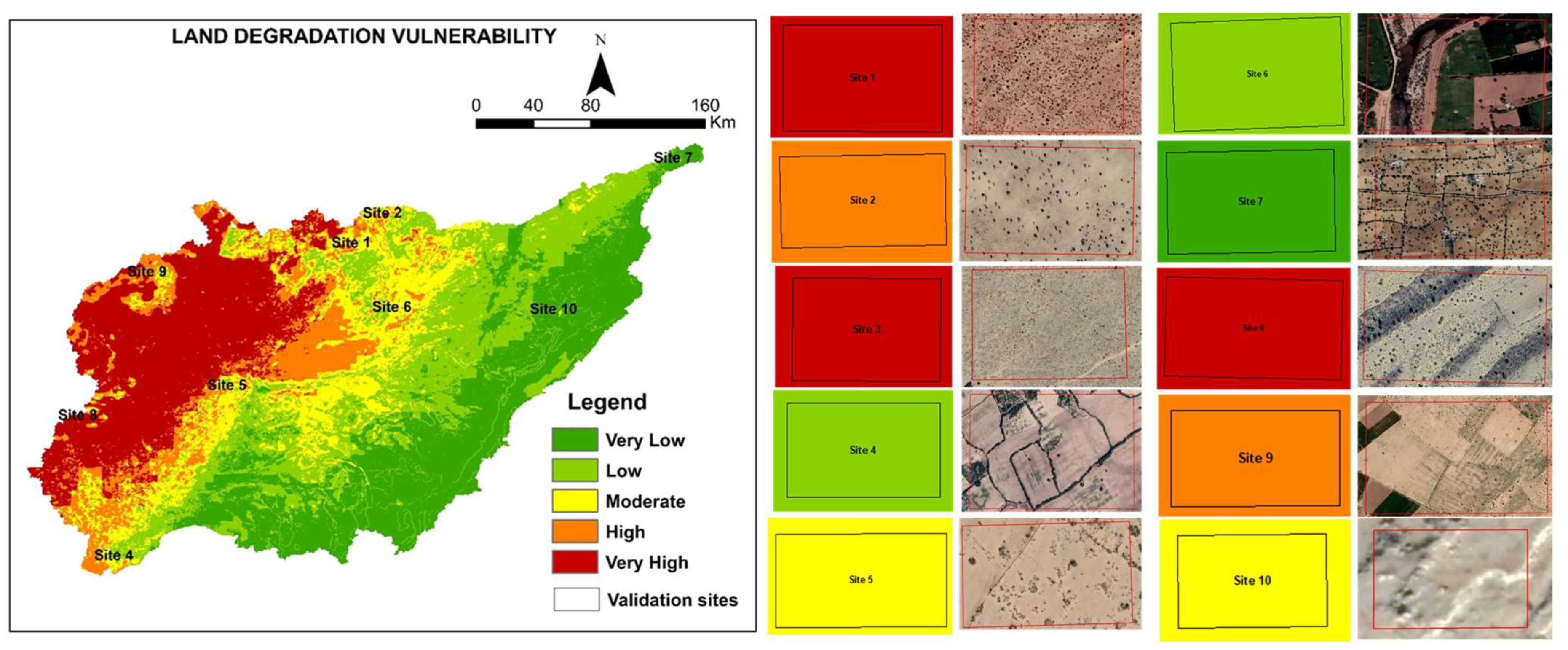 Land 12 00106 g009 Land 12 00106 g009