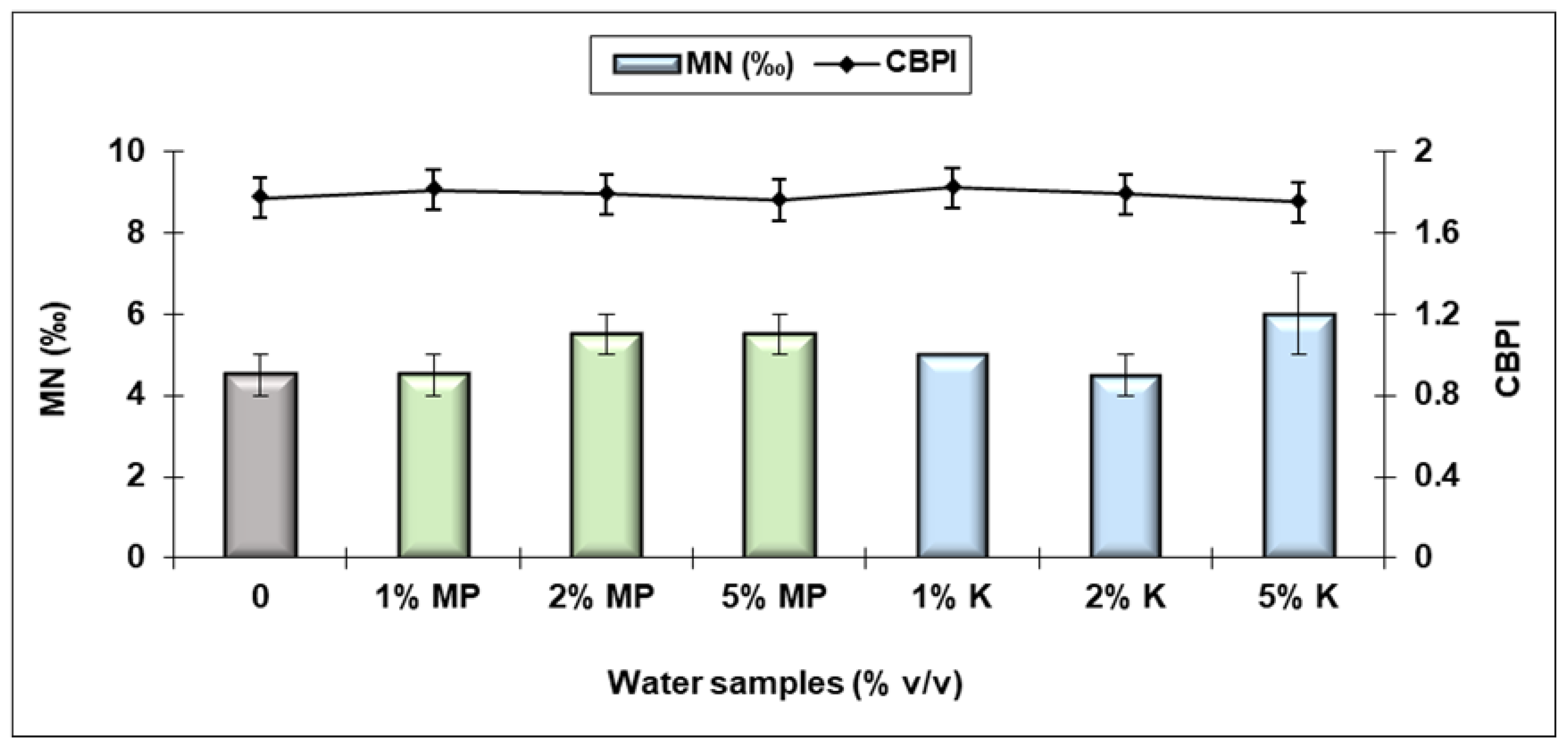 Land 12 00119 g005 Land 12 00119 g005