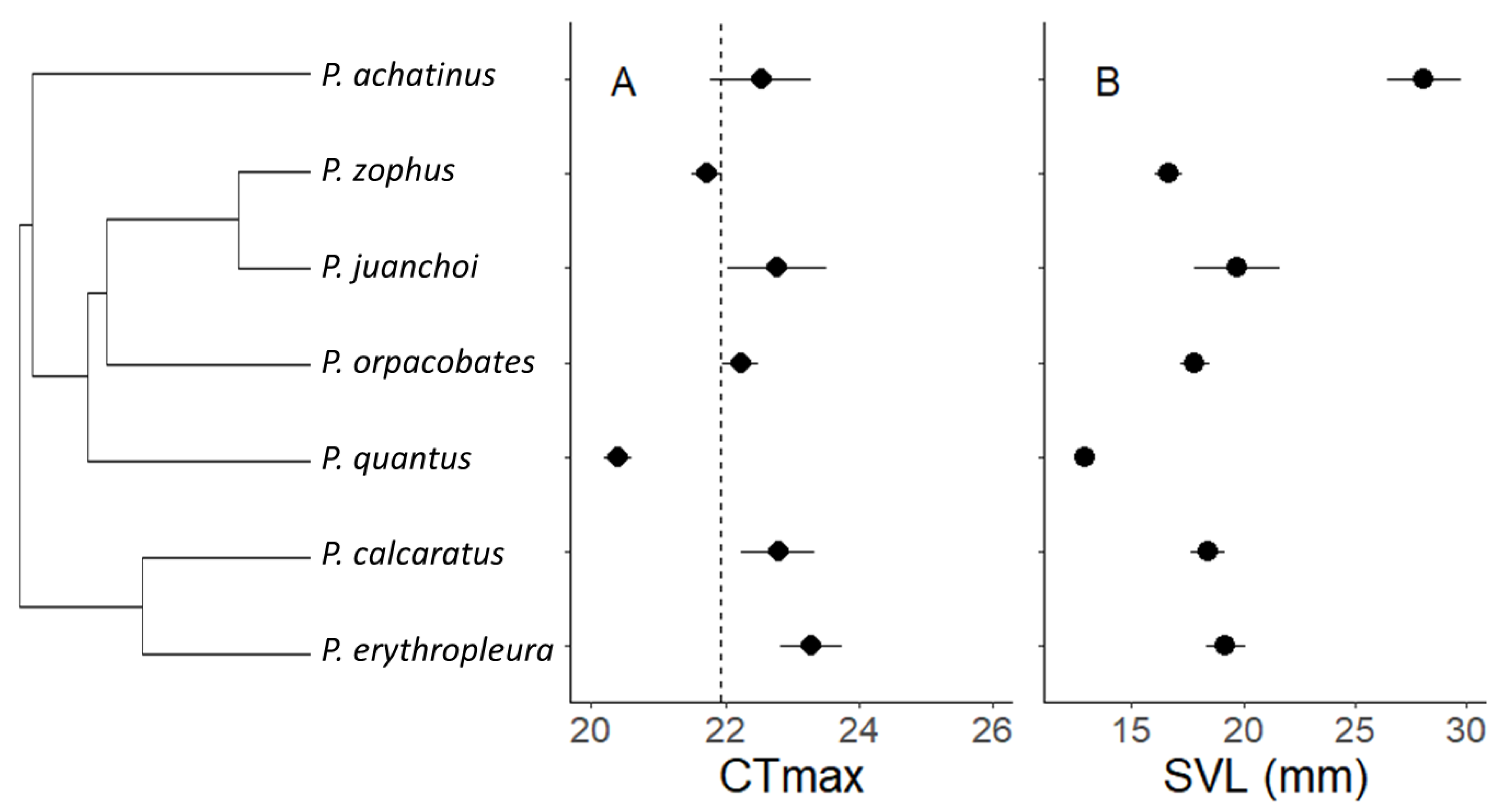 Land 12 00130 g001 Land 12 00130 g001