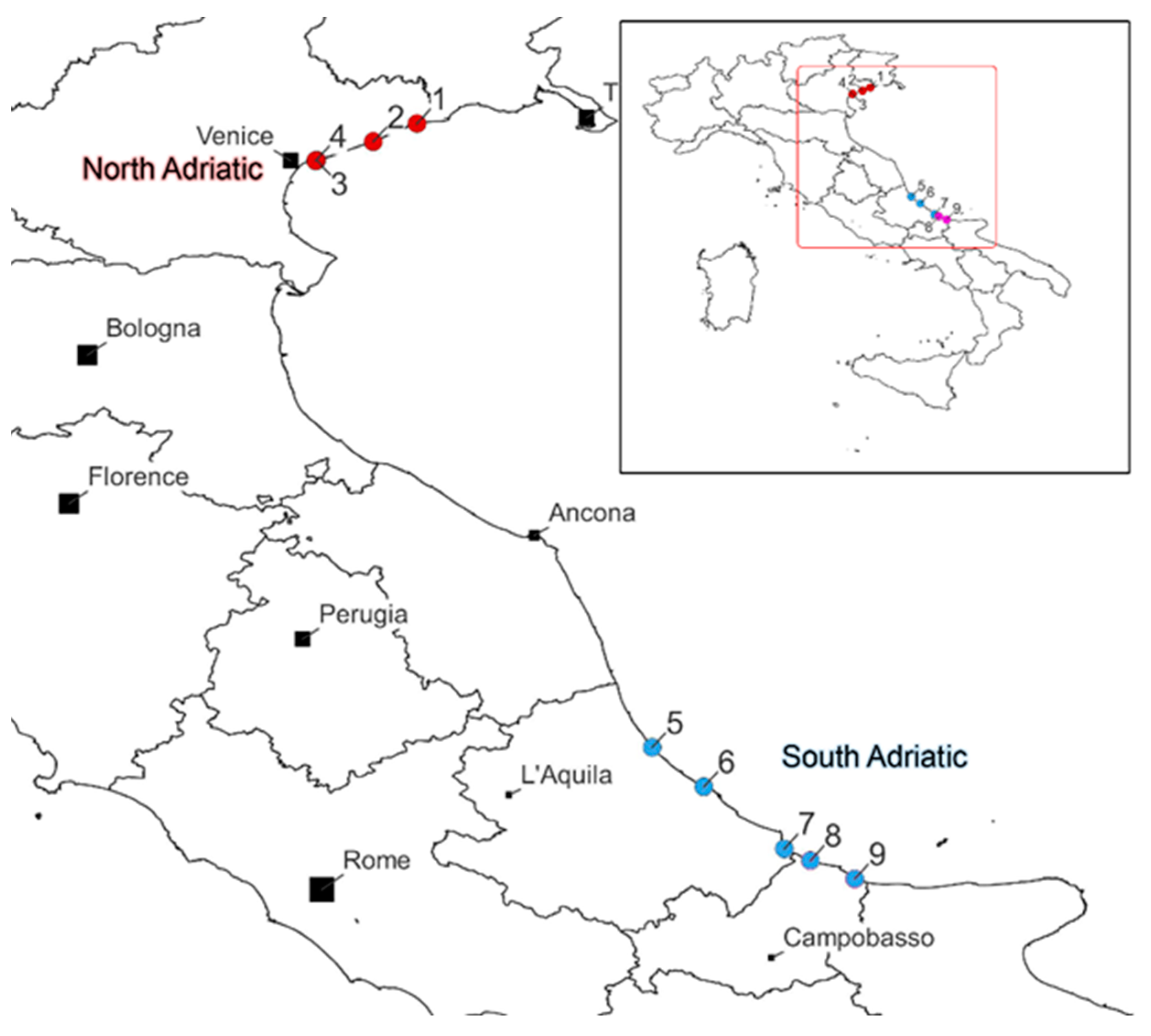 Land 12 00135 g001 Land 12 00135 g001