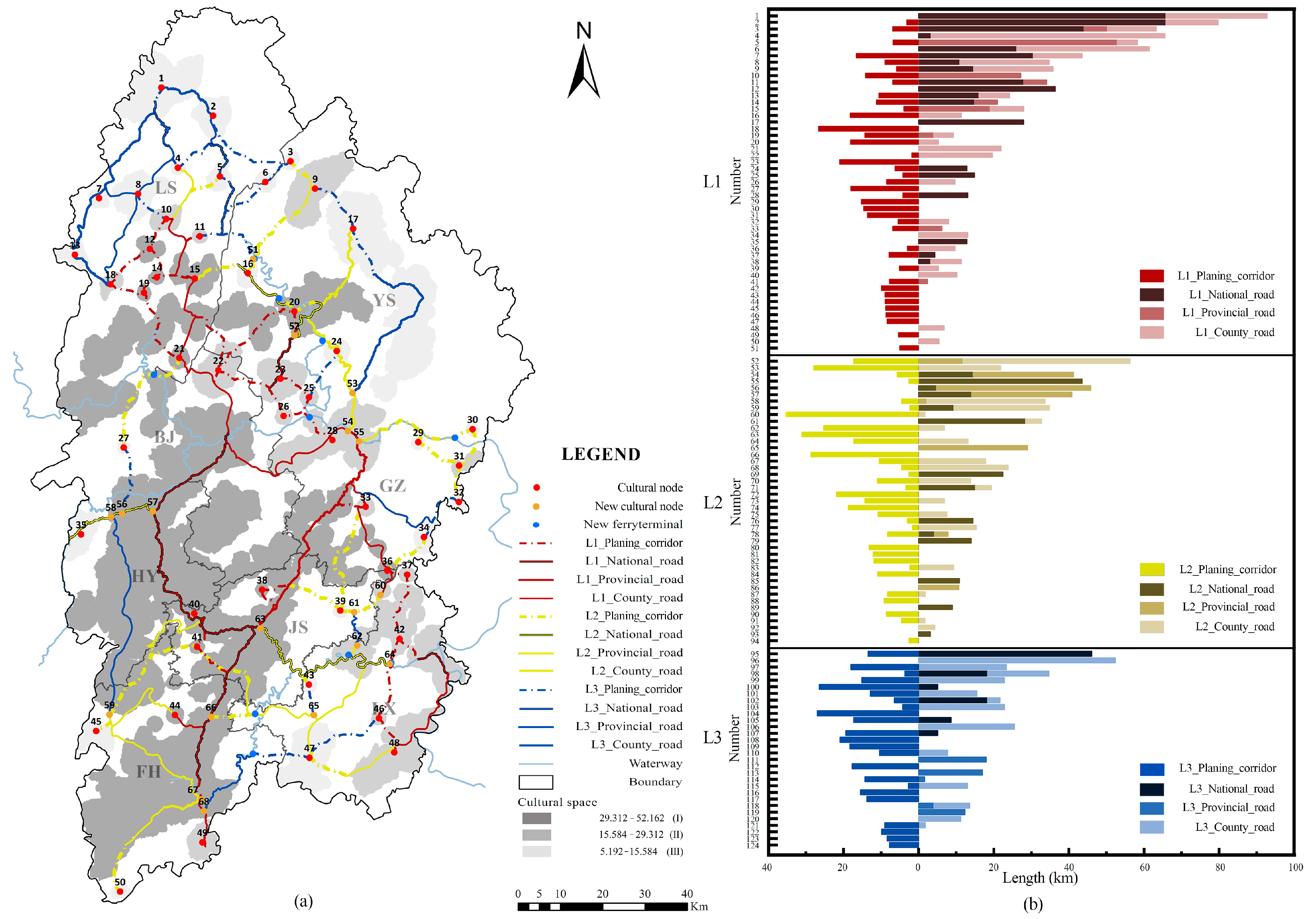 Land 12 00138 g005 Land 12 00138 g005