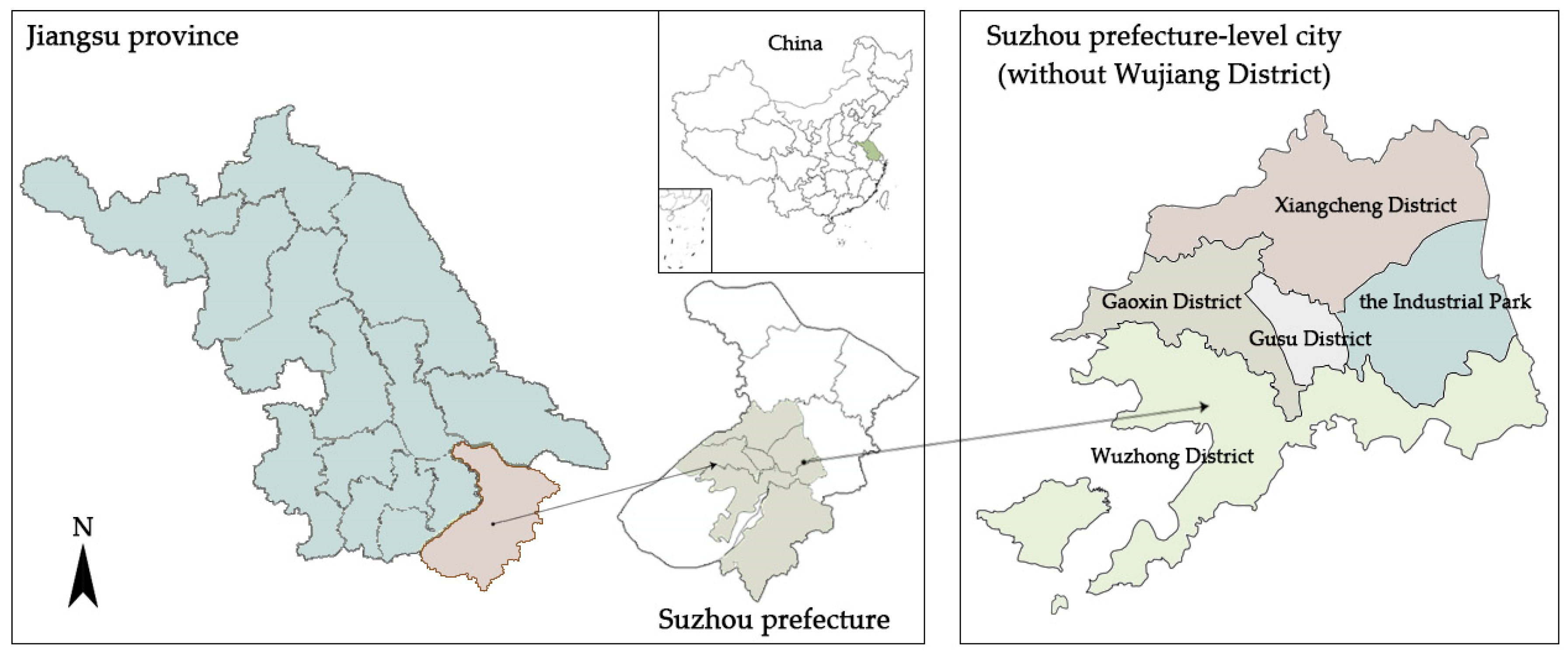 Land 12 00150 g002 Land 12 00150 g002