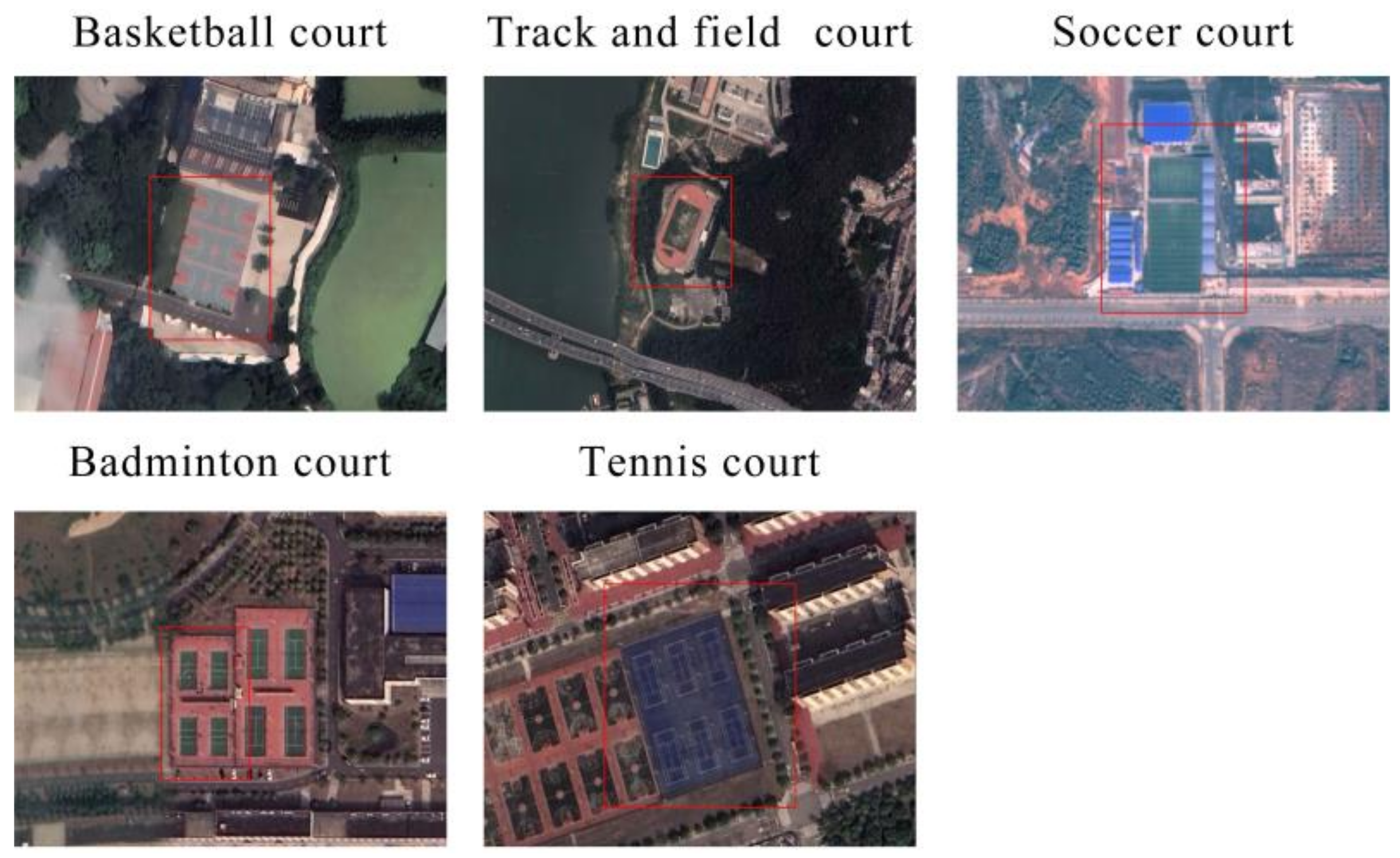 Land 12 00158 g003 Land 12 00158 g003