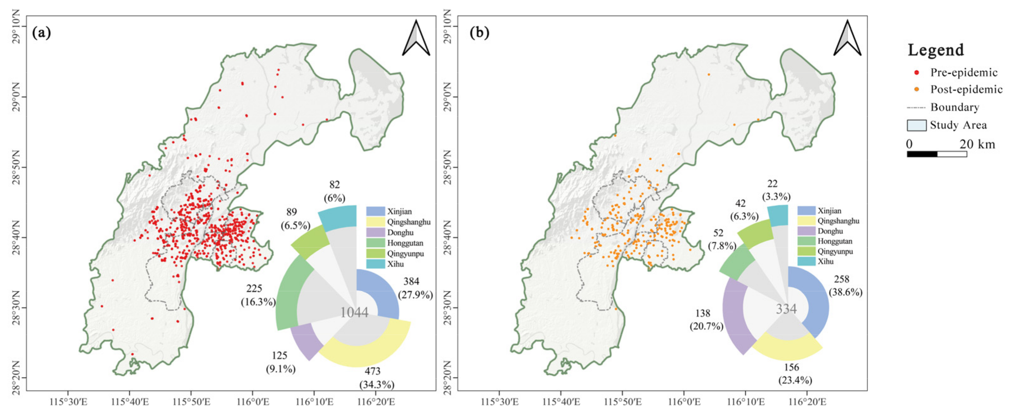 Land 12 00158 g004 Land 12 00158 g004