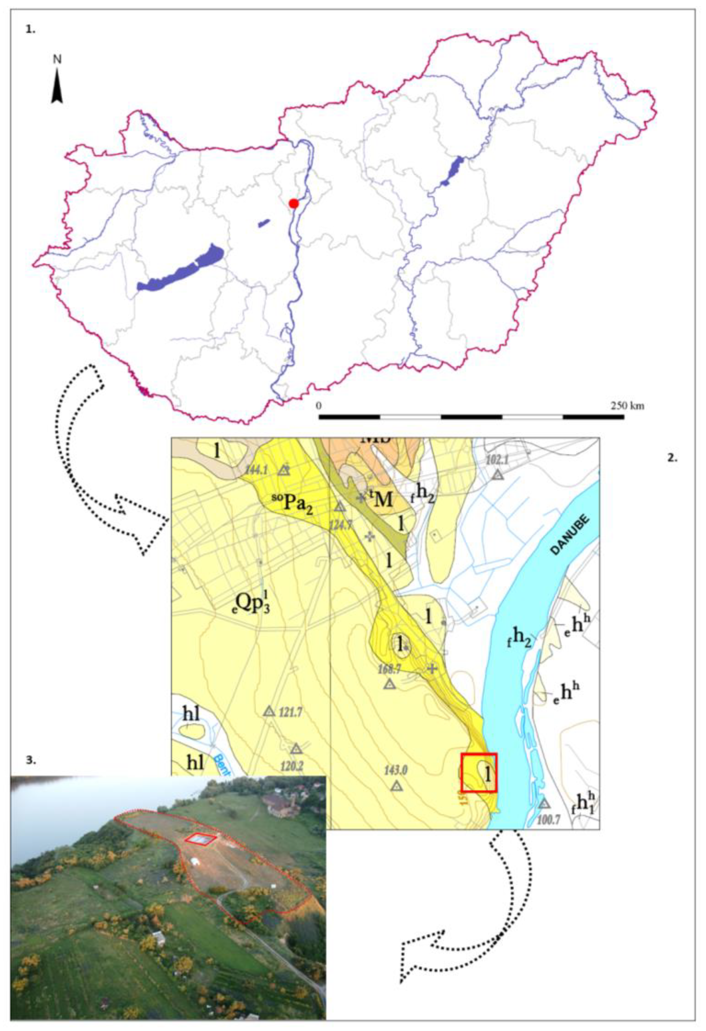 Land 12 00159 g001 Land 12 00159 g001