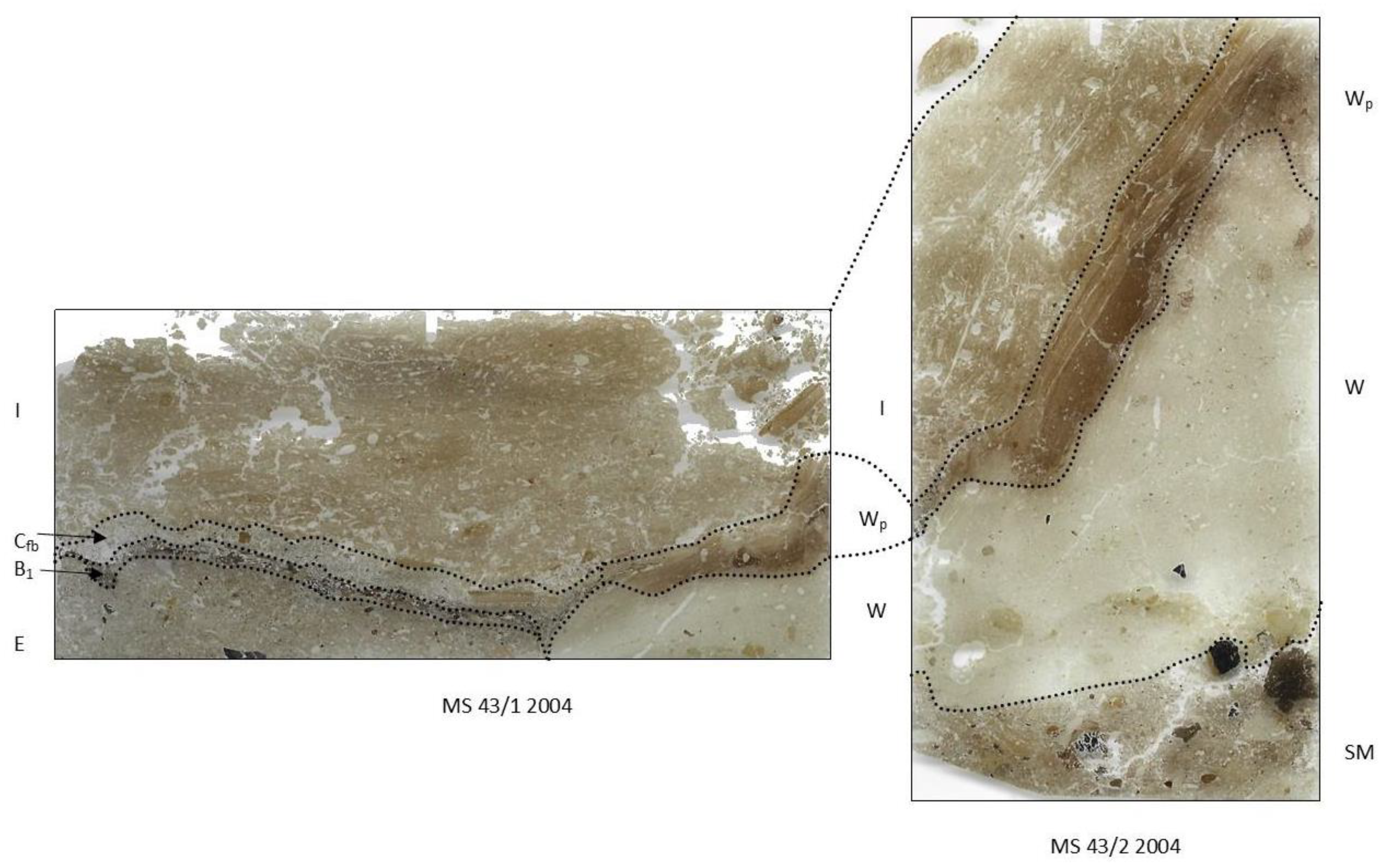 Land 12 00159 g007 Land 12 00159 g007