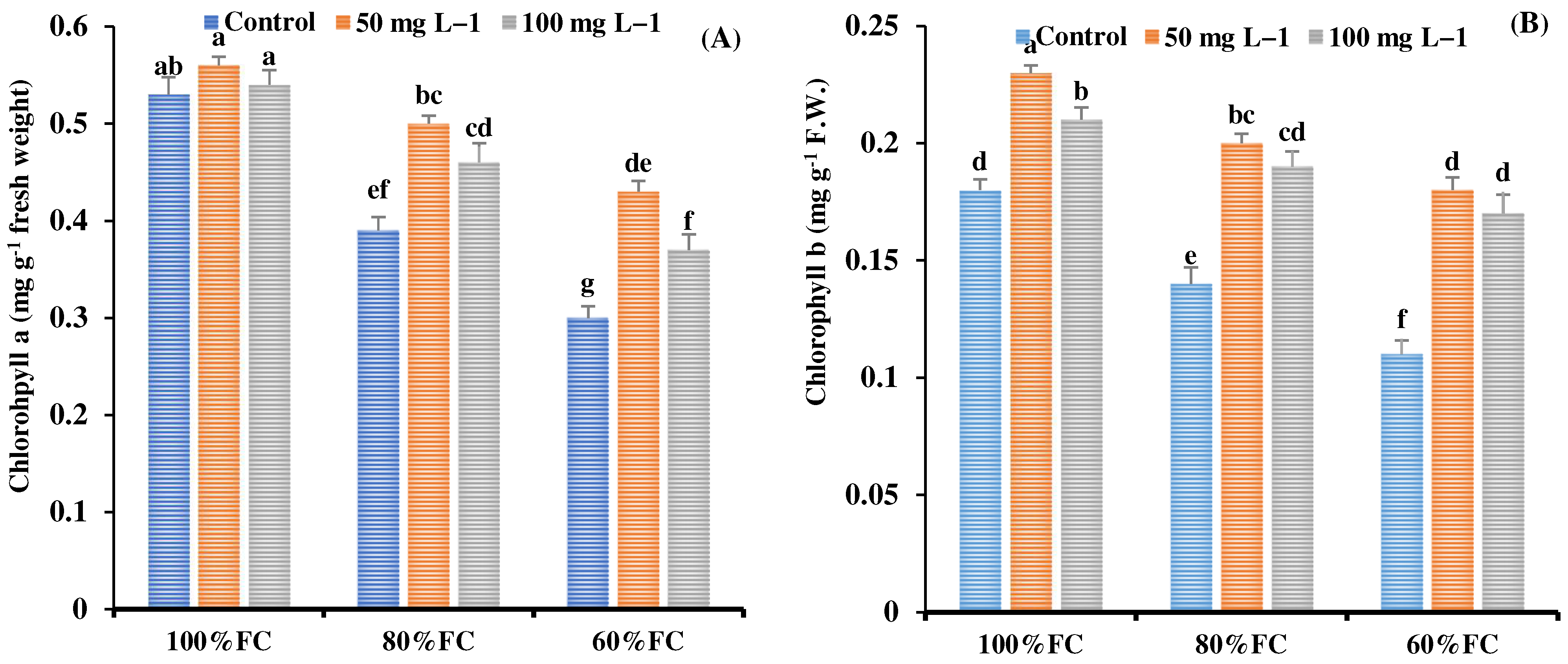 Land 12 00164 g001 Land 12 00164 g001