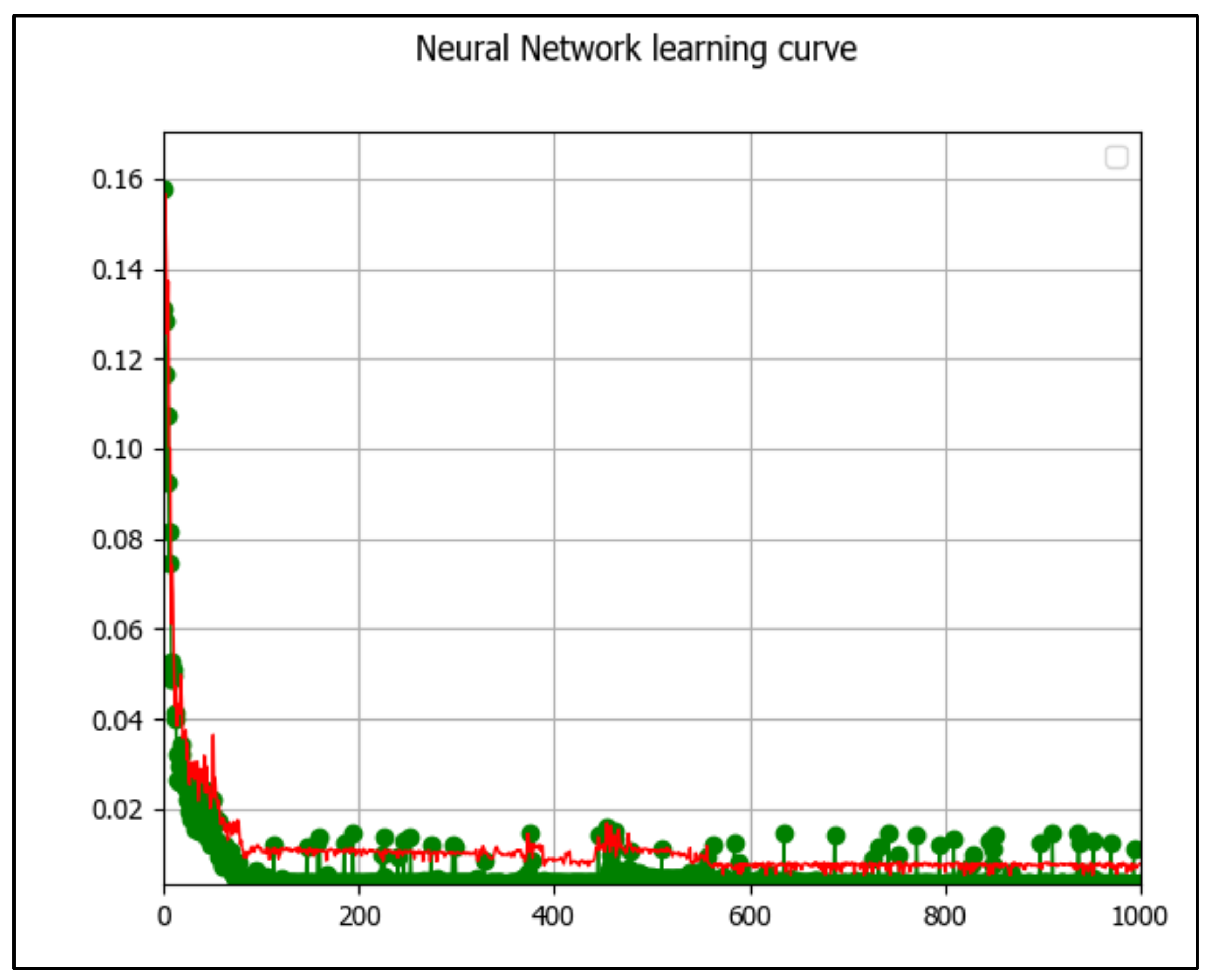 Land 12 00180 g007 Land 12 00180 g007