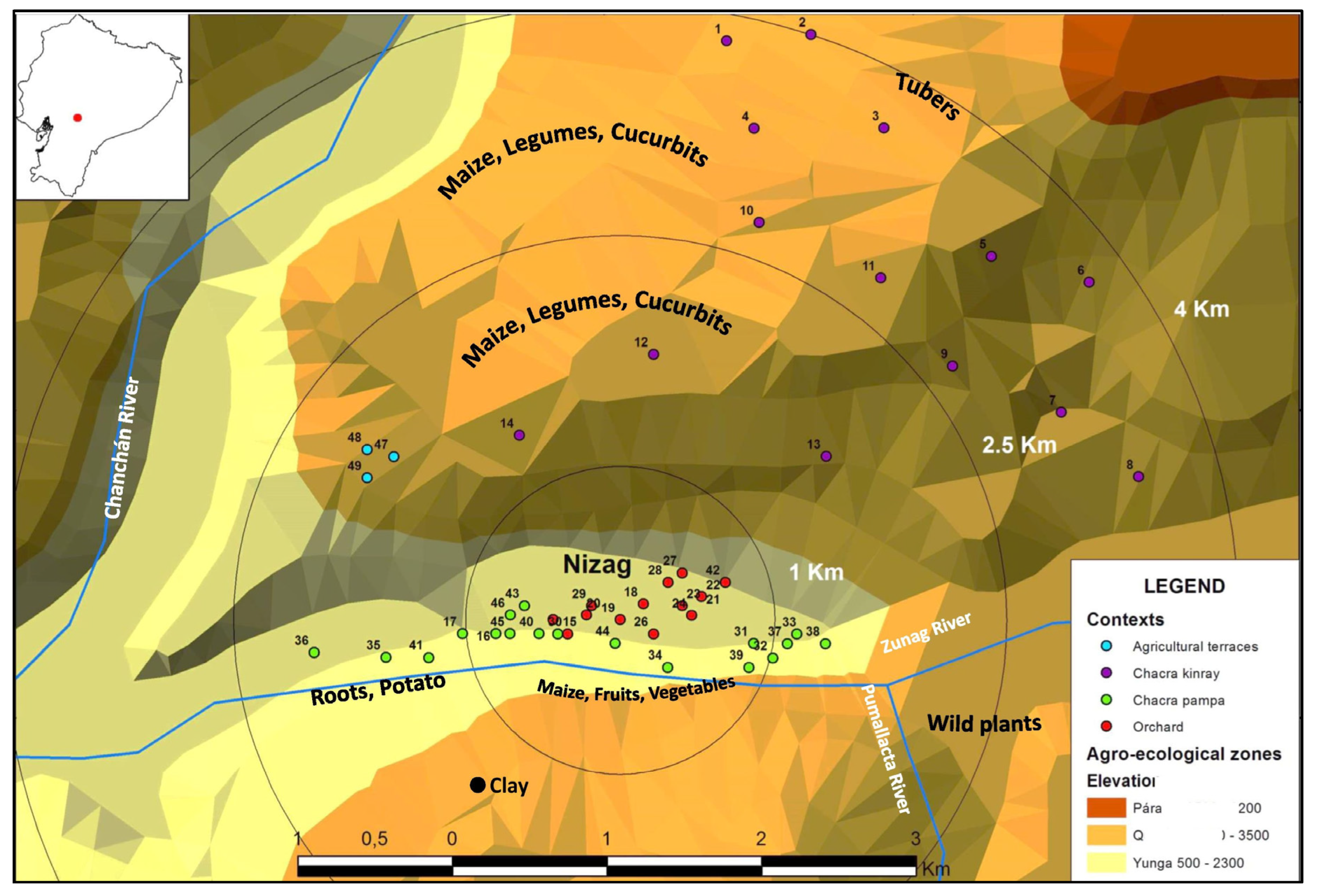 Land 12 00192 g008 Land 12 00192 g008