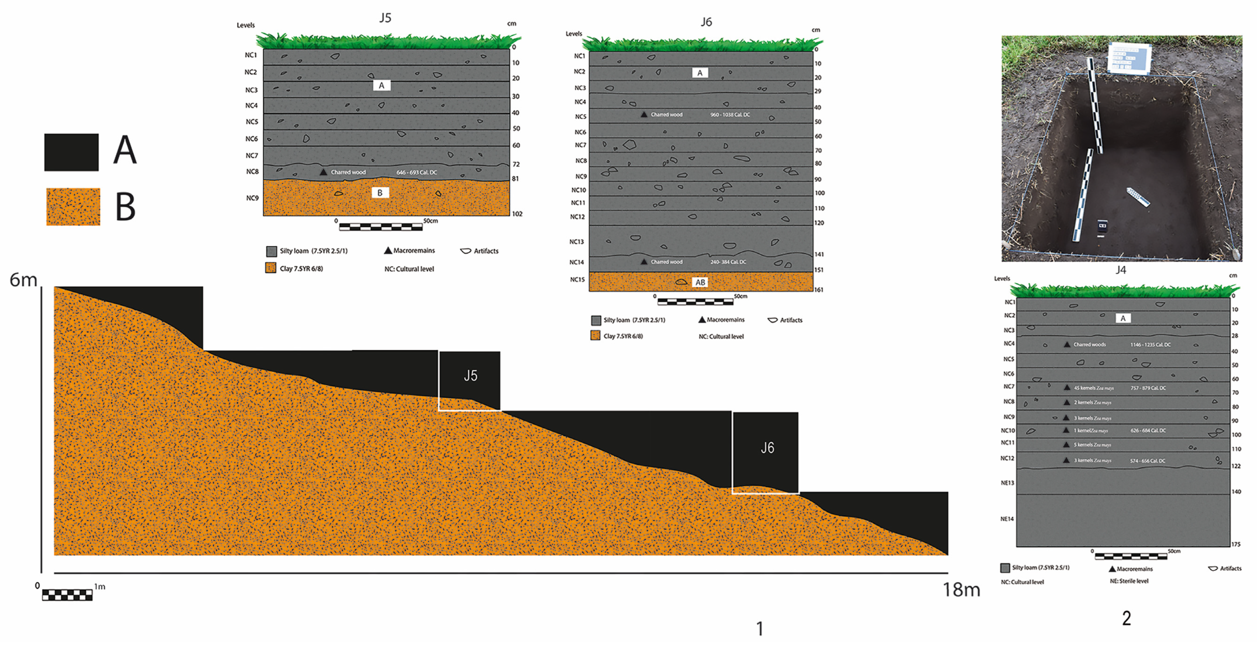 Land 12 00192 g010 Land 12 00192 g010