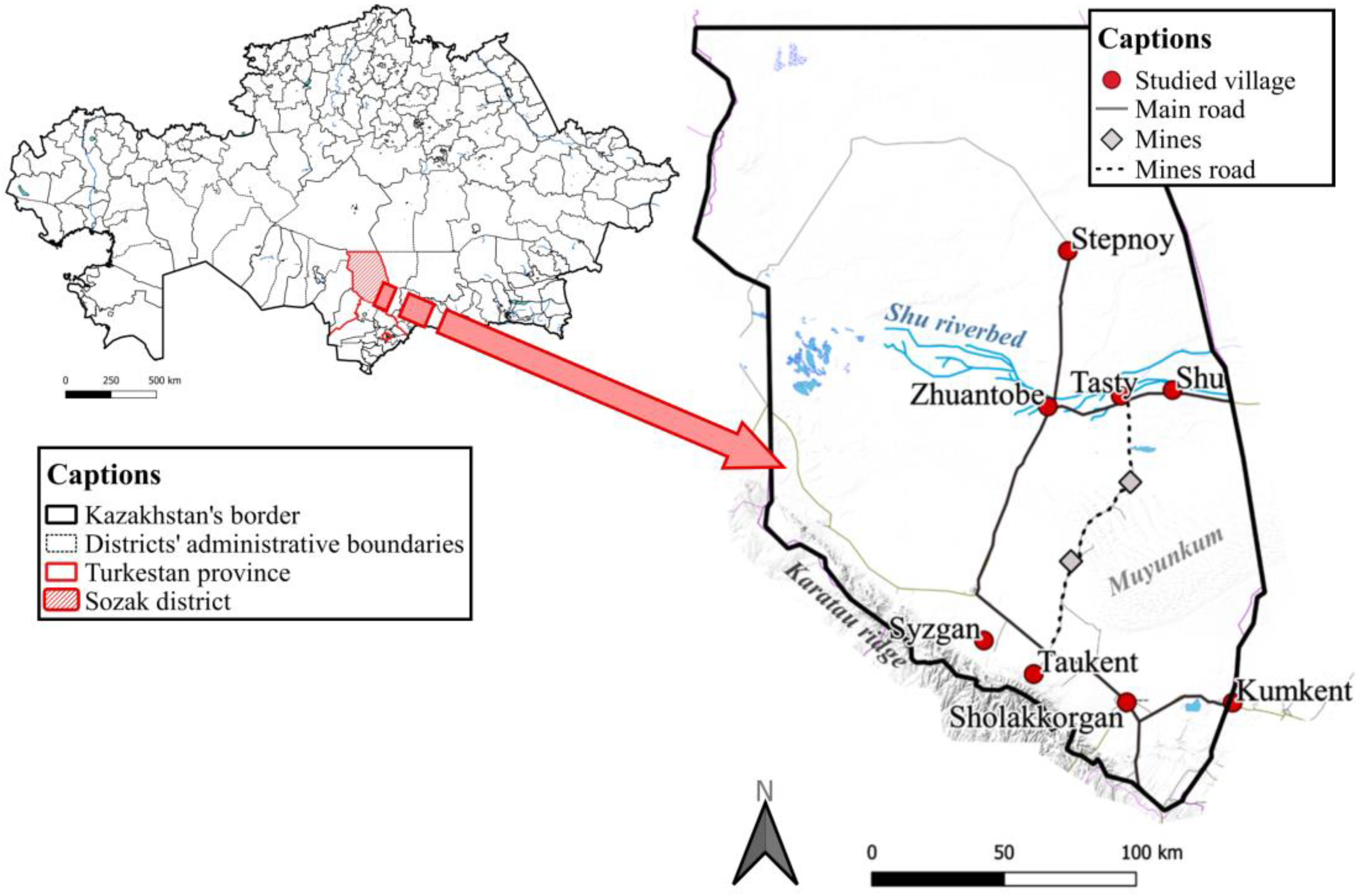 Land 12 00202 g001 Land 12 00202 g001