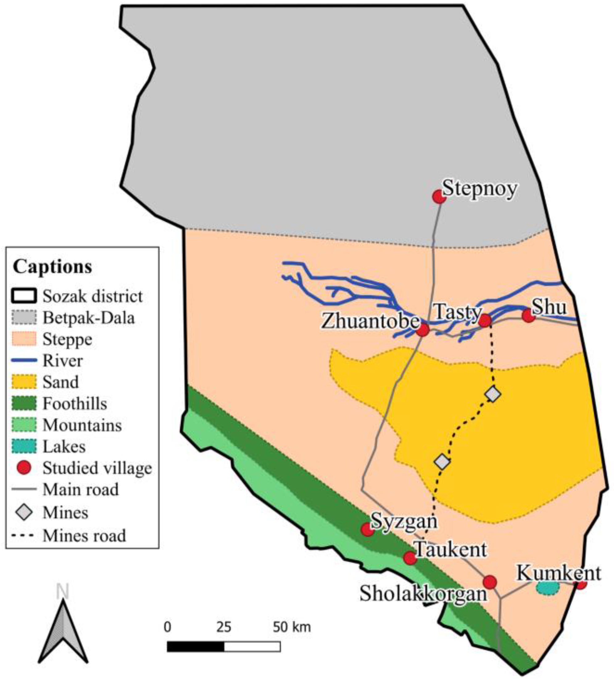 Land 12 00202 g003 Land 12 00202 g003