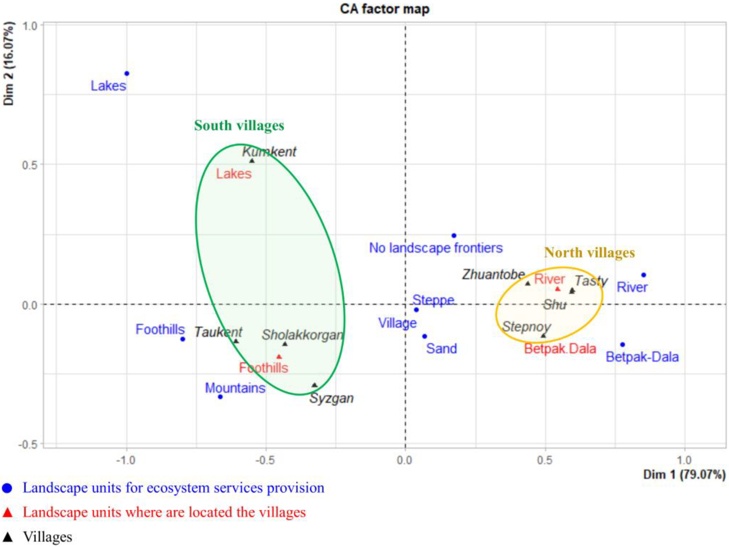 Land 12 00202 g008 Land 12 00202 g008