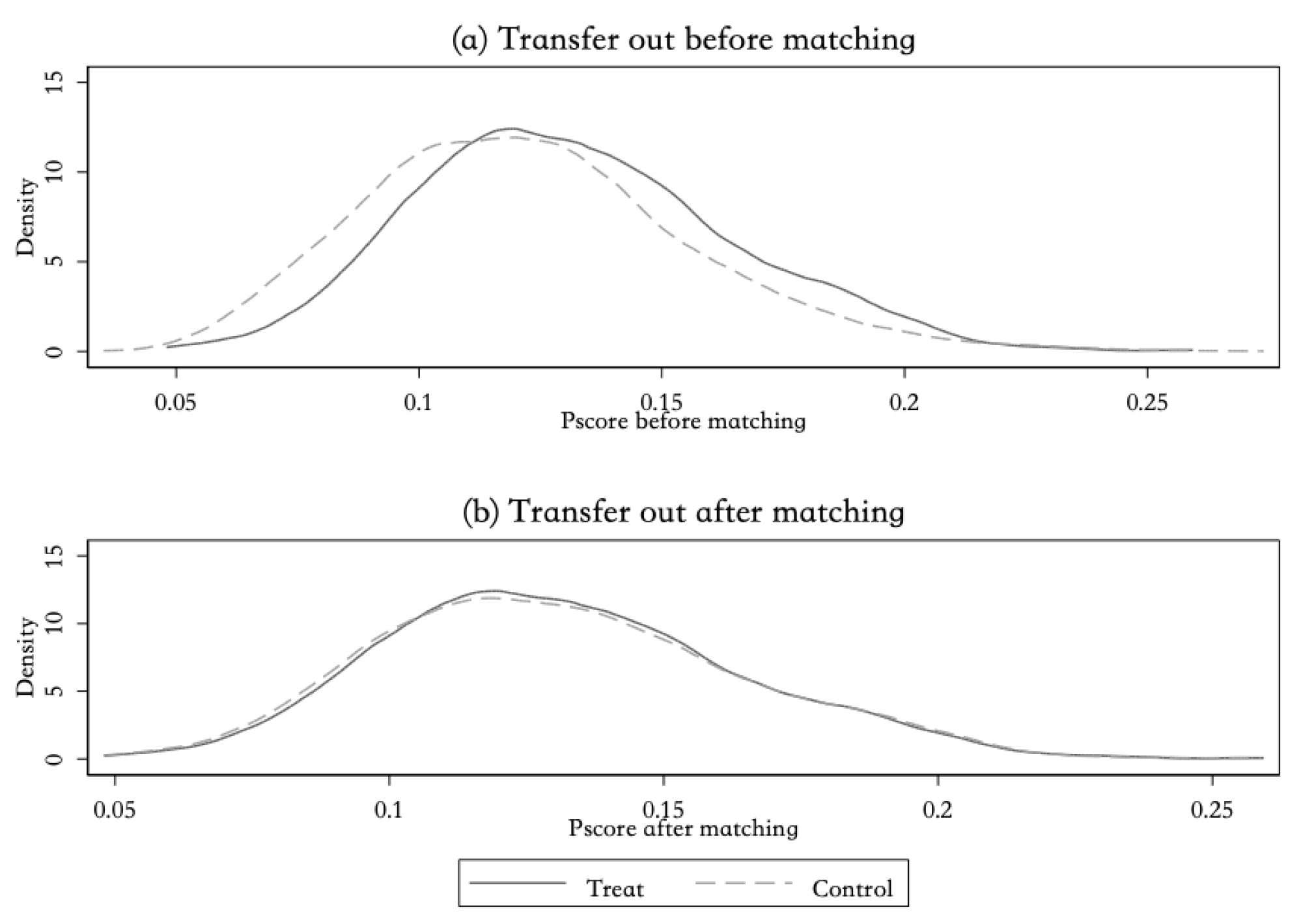Land 12 00203 g002 Land 12 00203 g002