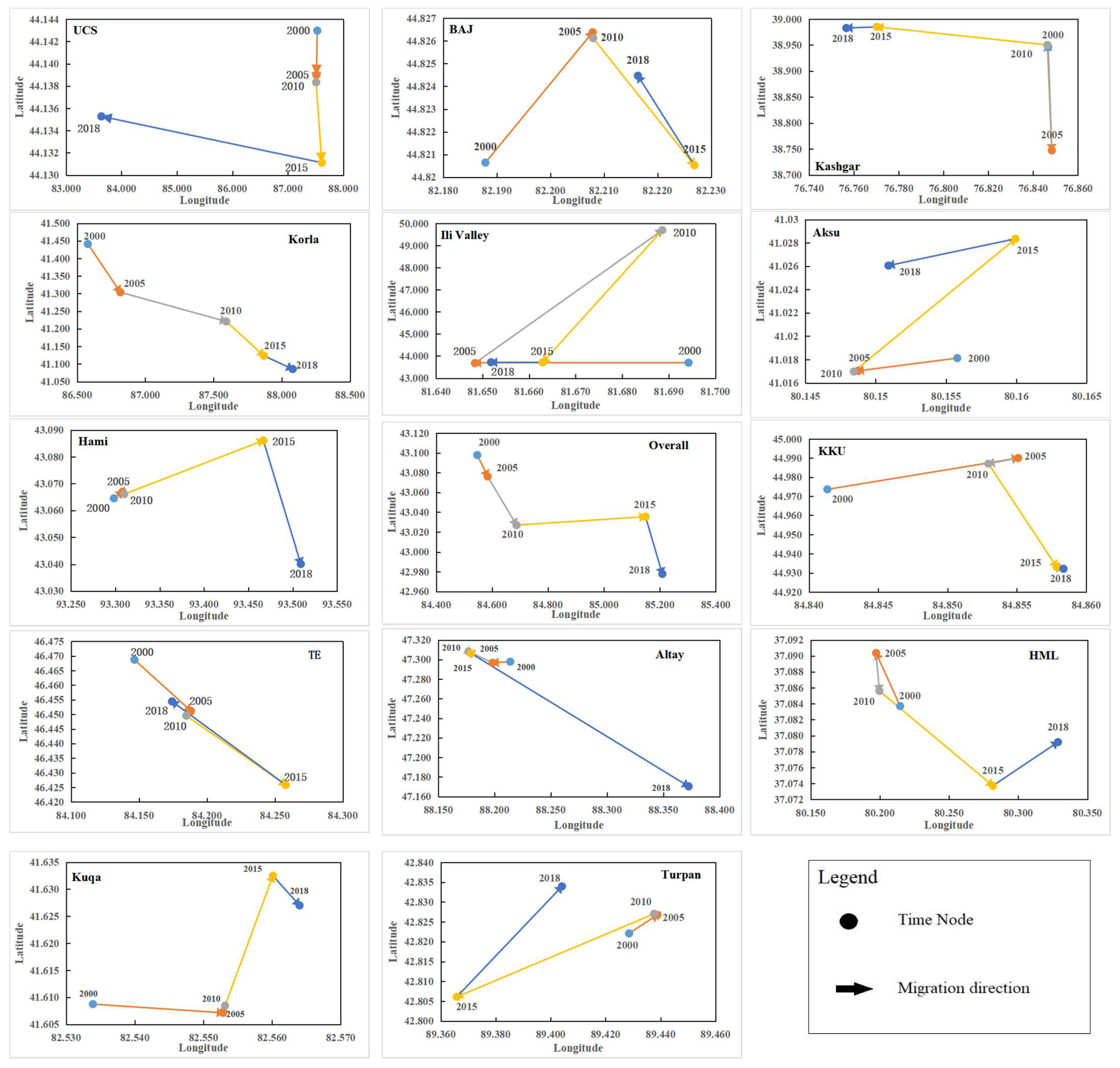 Land 12 00224 g003 Land 12 00224 g003