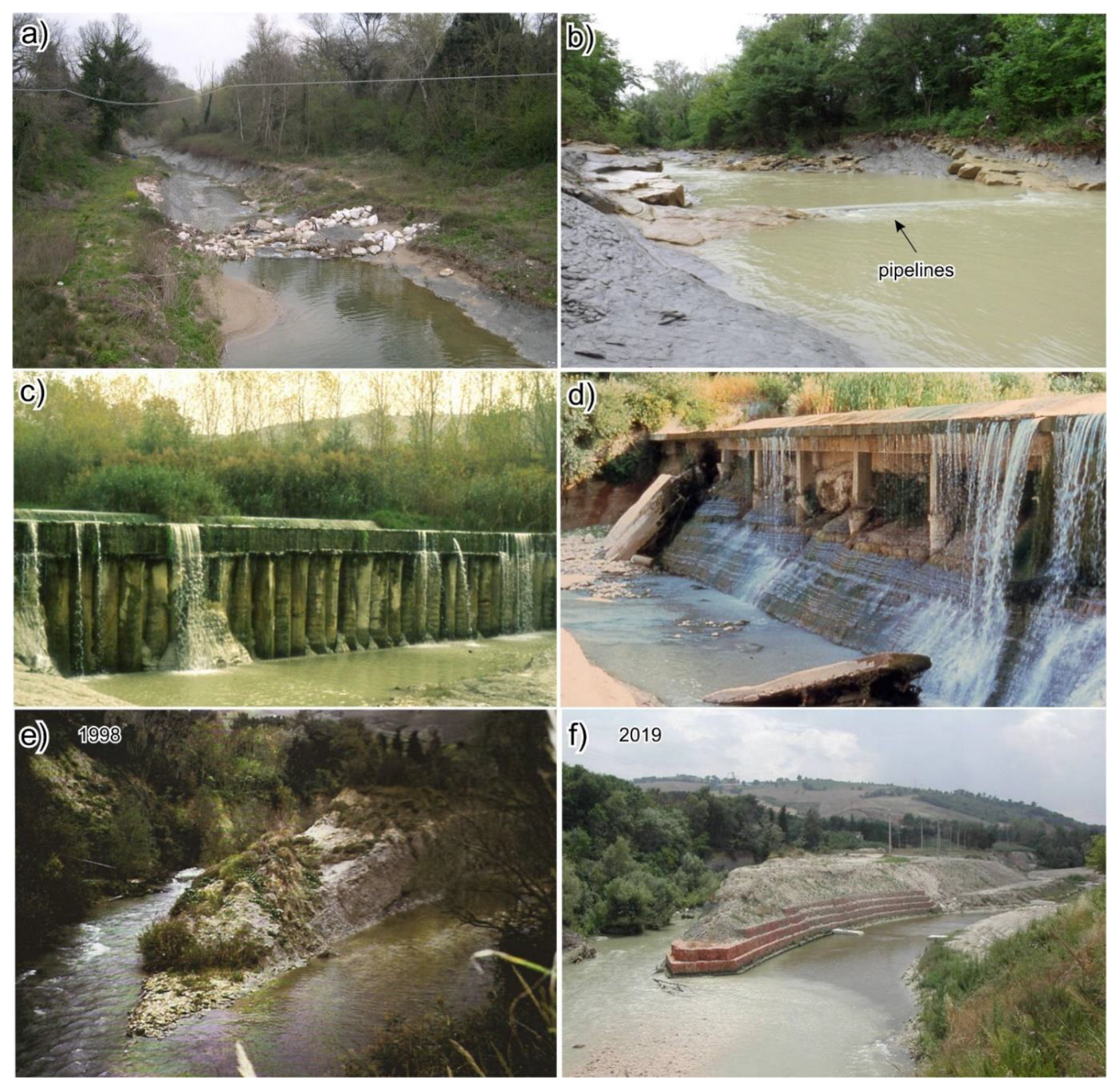 Land 12 00227 g002 Land 12 00227 g002