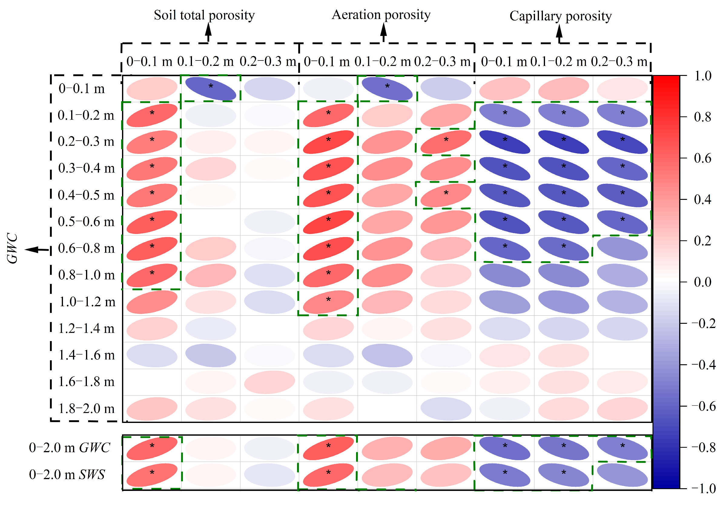 Land 12 00230 g008 Land 12 00230 g008