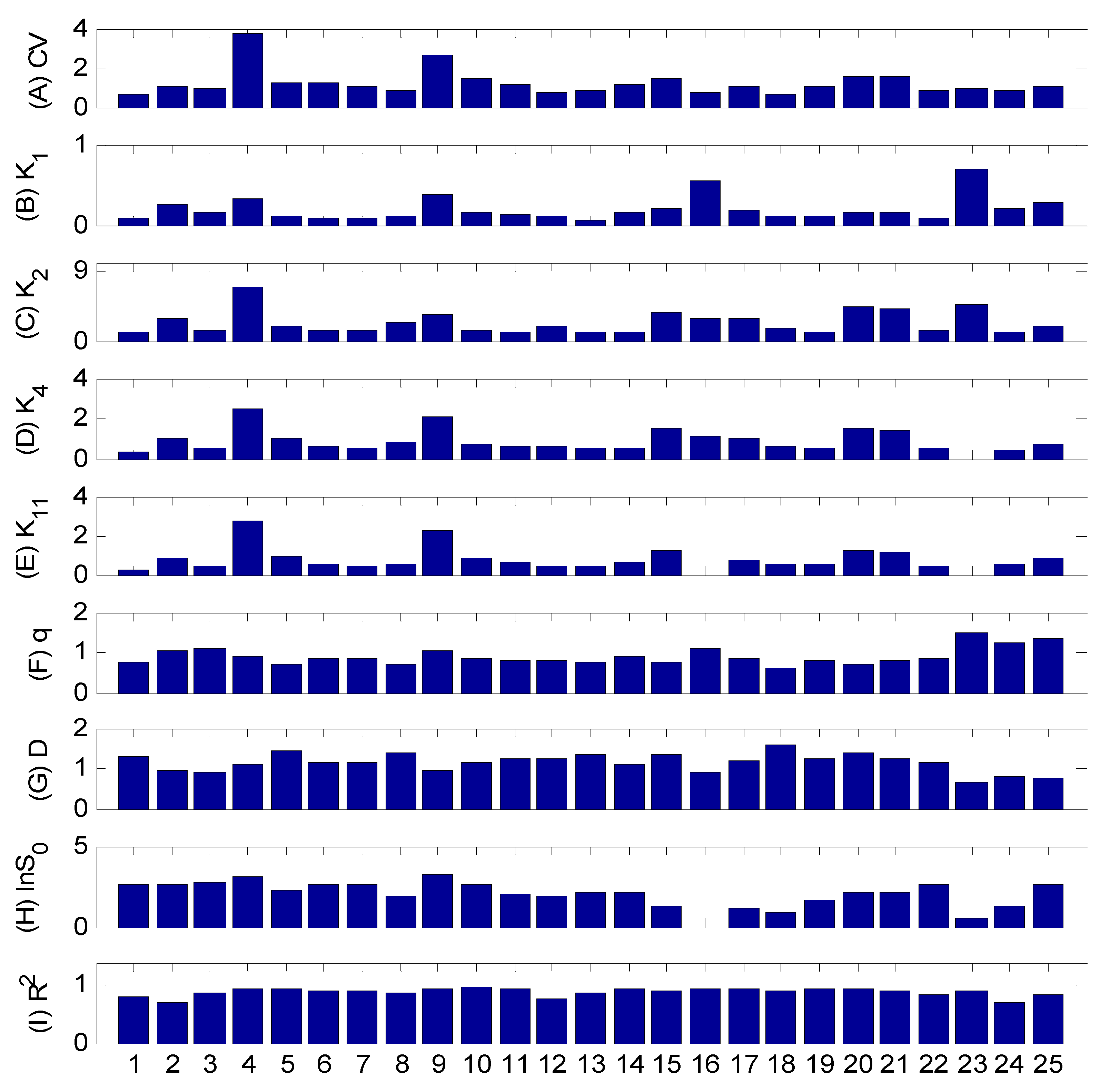 Land 12 00244 g007 Land 12 00244 g007