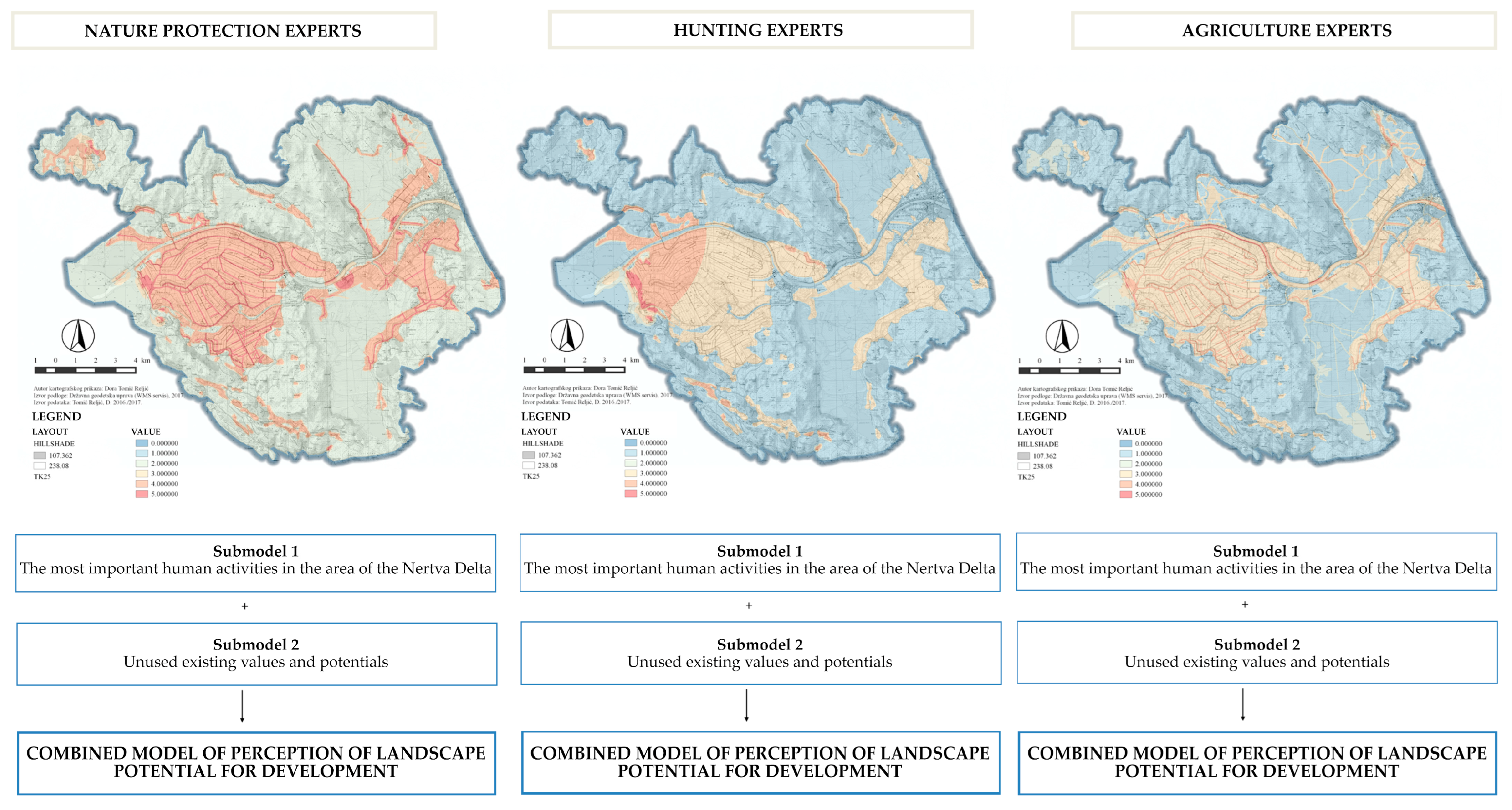 Land 12 00250 g004 Land 12 00250 g004