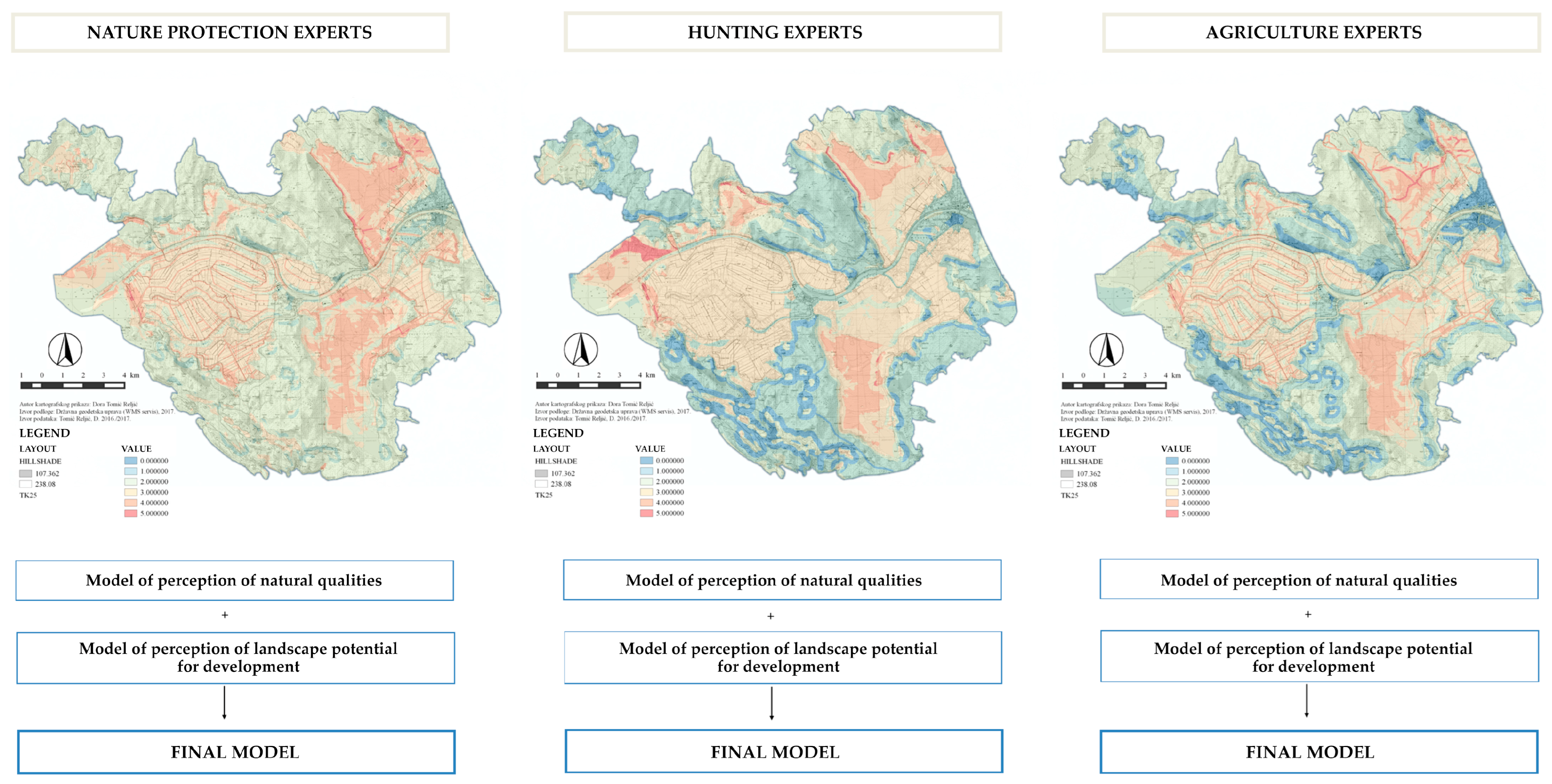 Land 12 00250 g005 Land 12 00250 g005