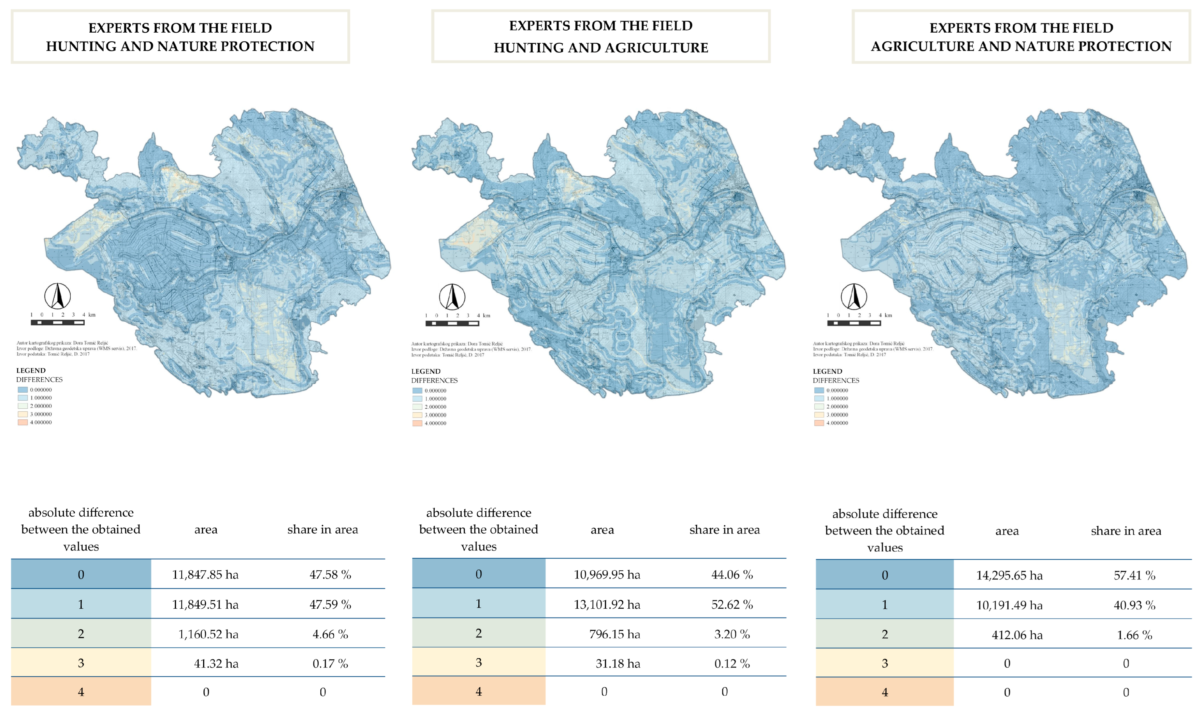 Land 12 00250 g006 Land 12 00250 g006