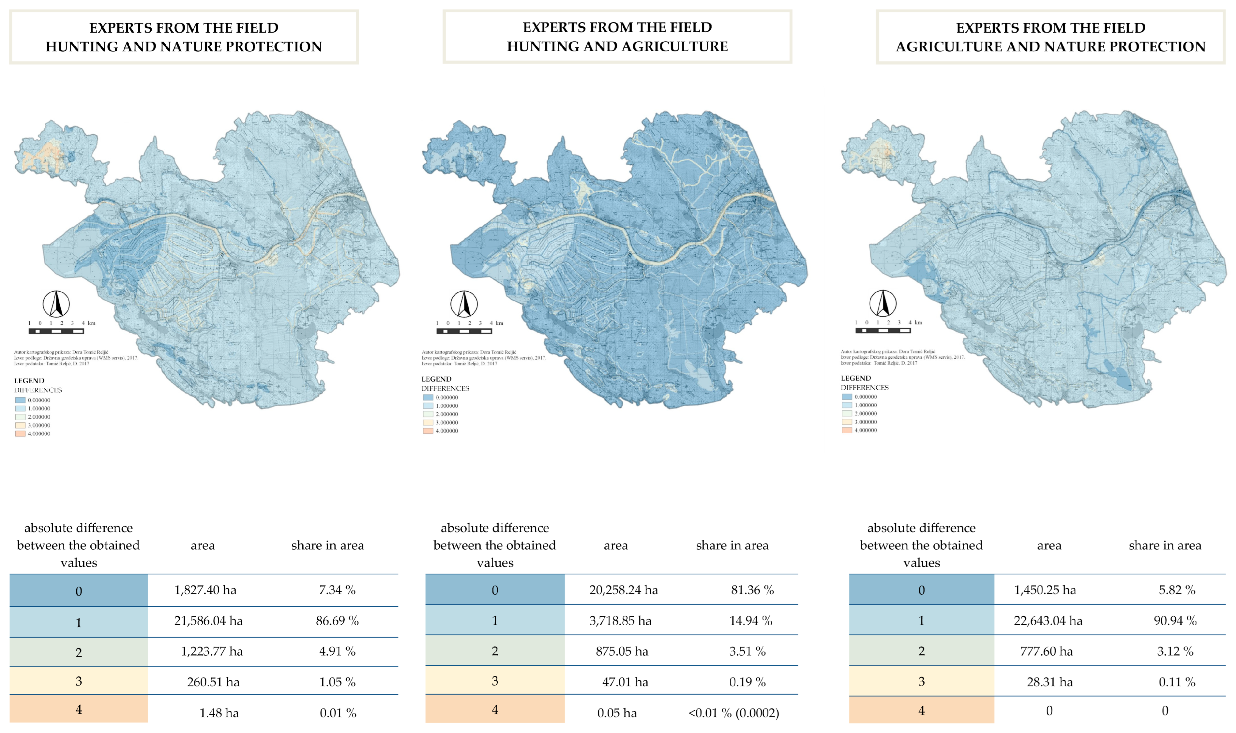 Land 12 00250 g007 Land 12 00250 g007