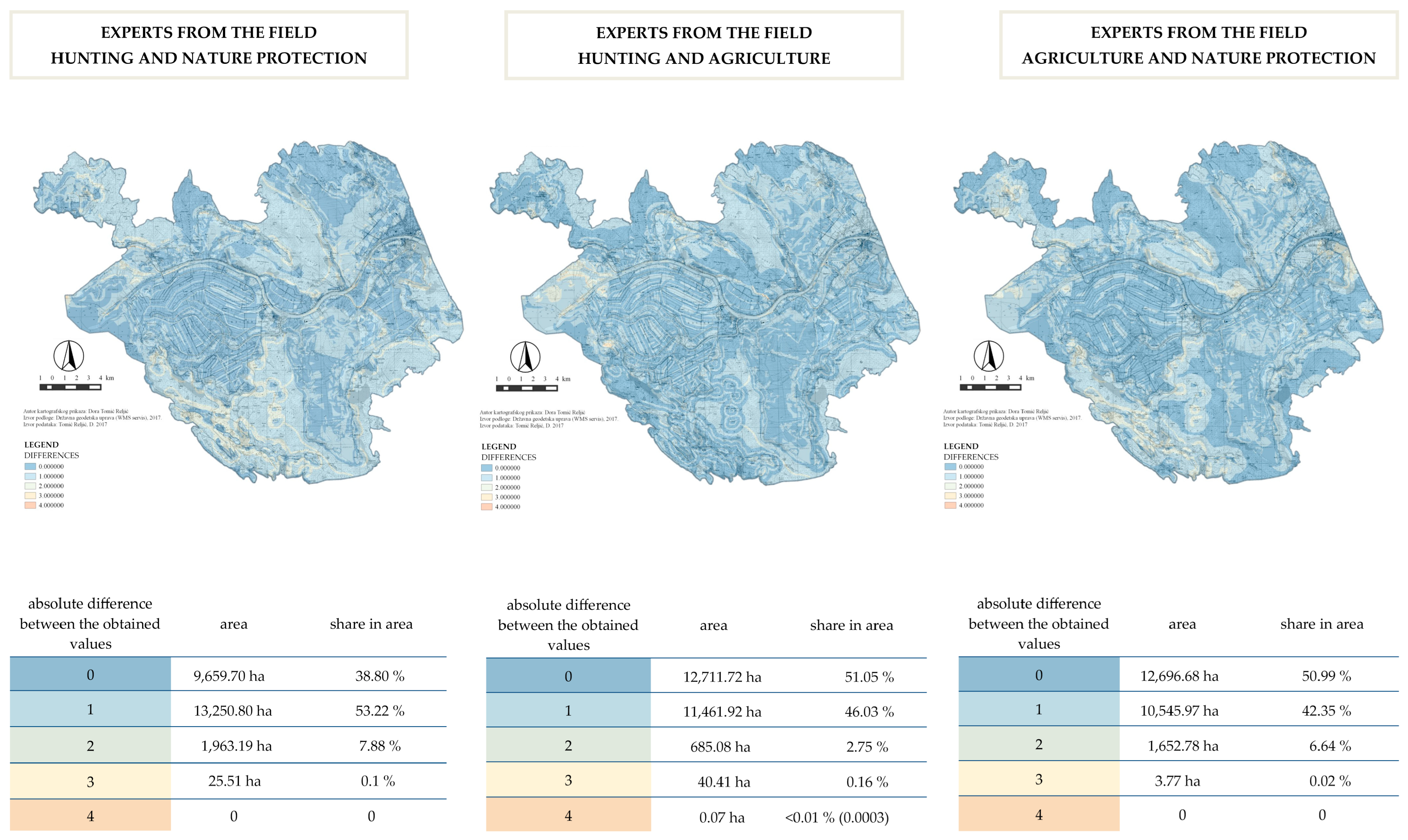 Land 12 00250 g009 Land 12 00250 g009