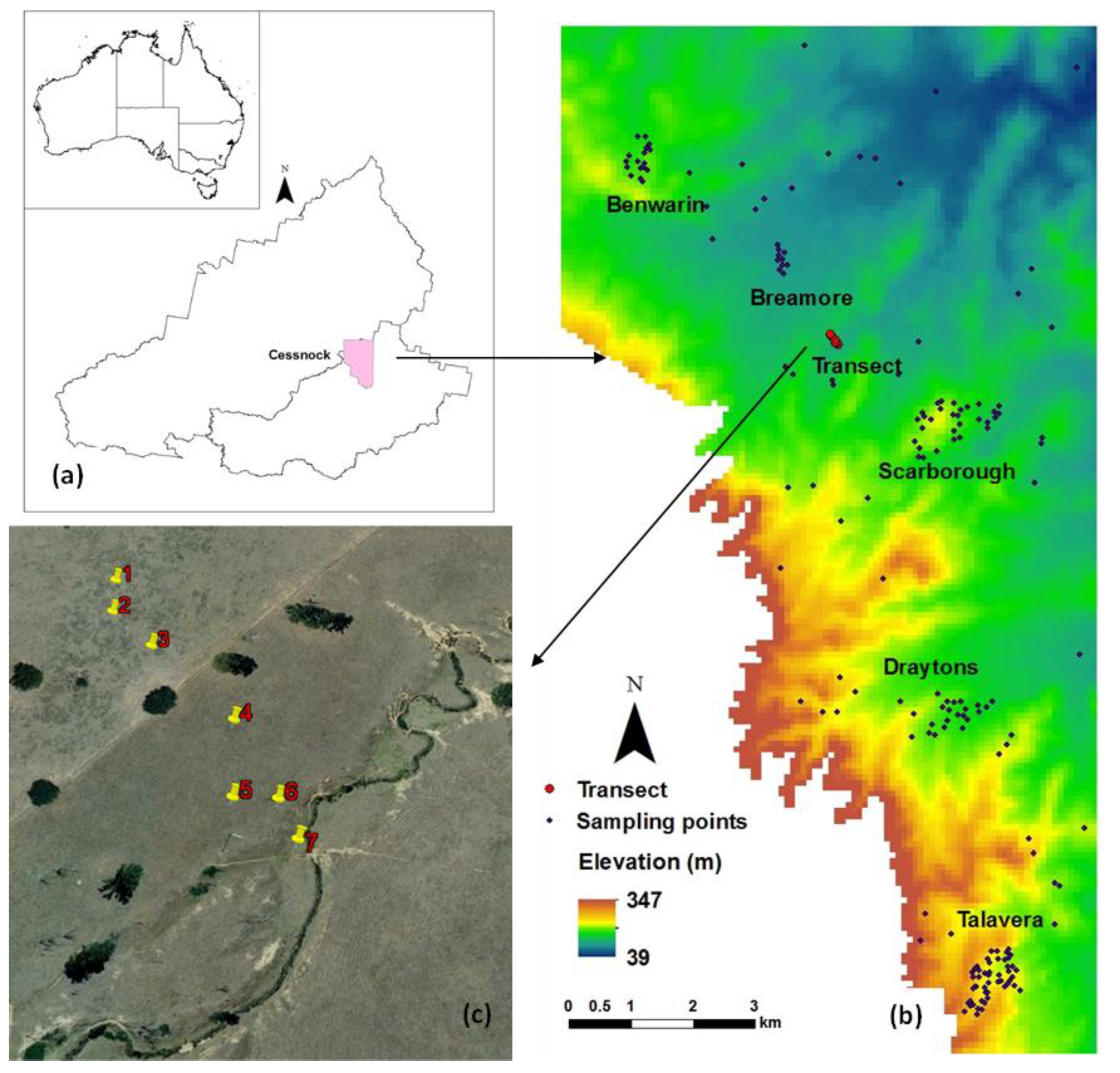 Land 12 00255 g001 Land 12 00255 g001