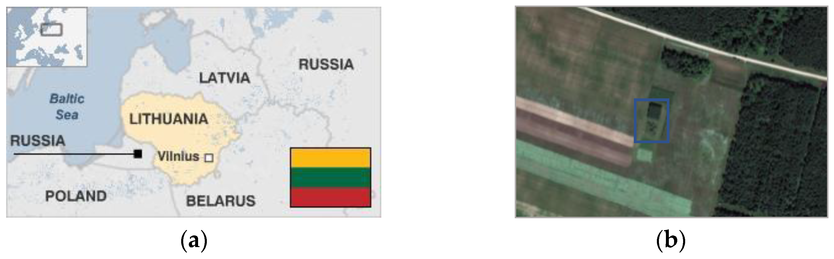 Land 12 00271 g001 Land 12 00271 g001