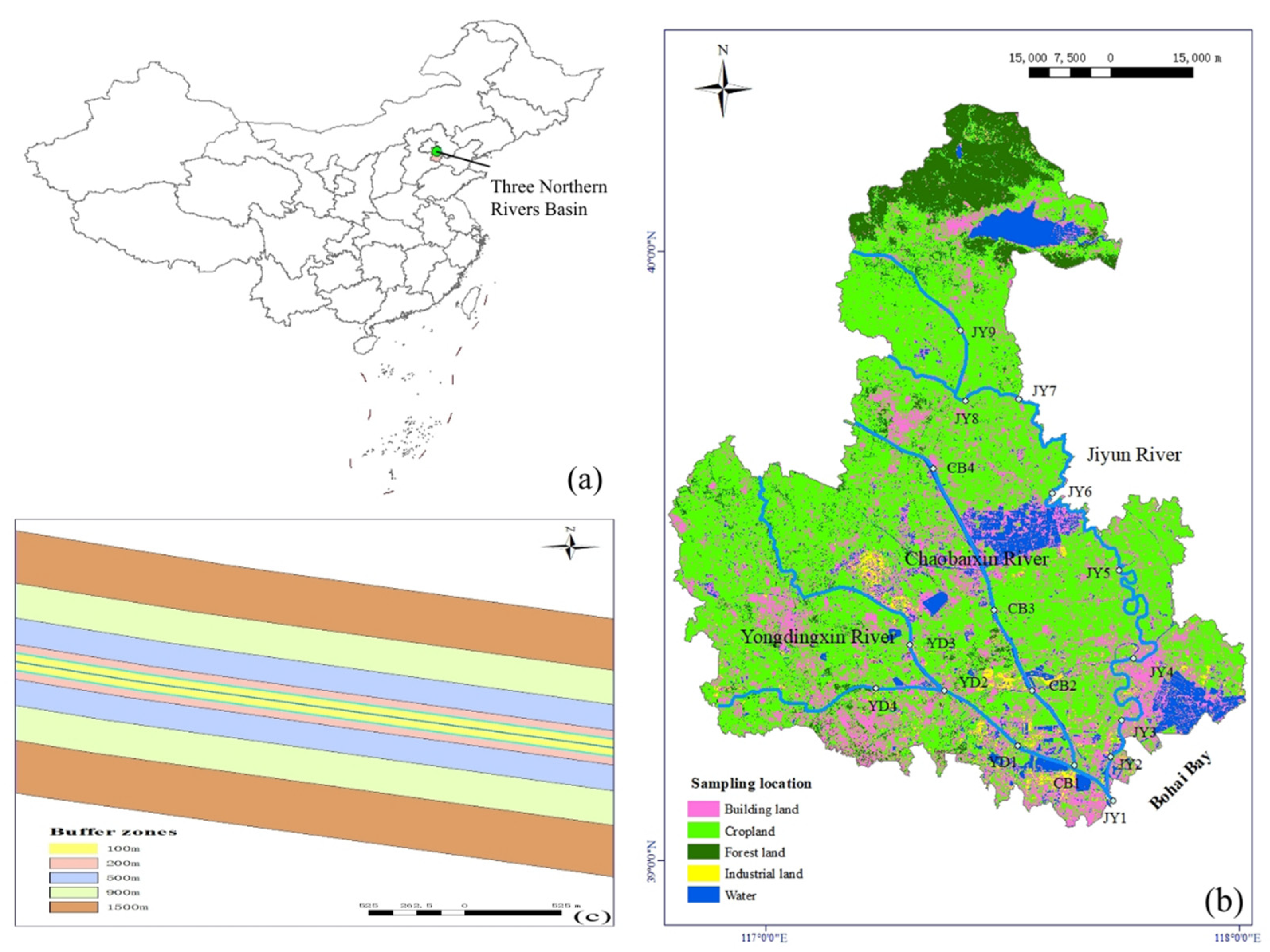 Land 12 00273 g001 Land 12 00273 g001