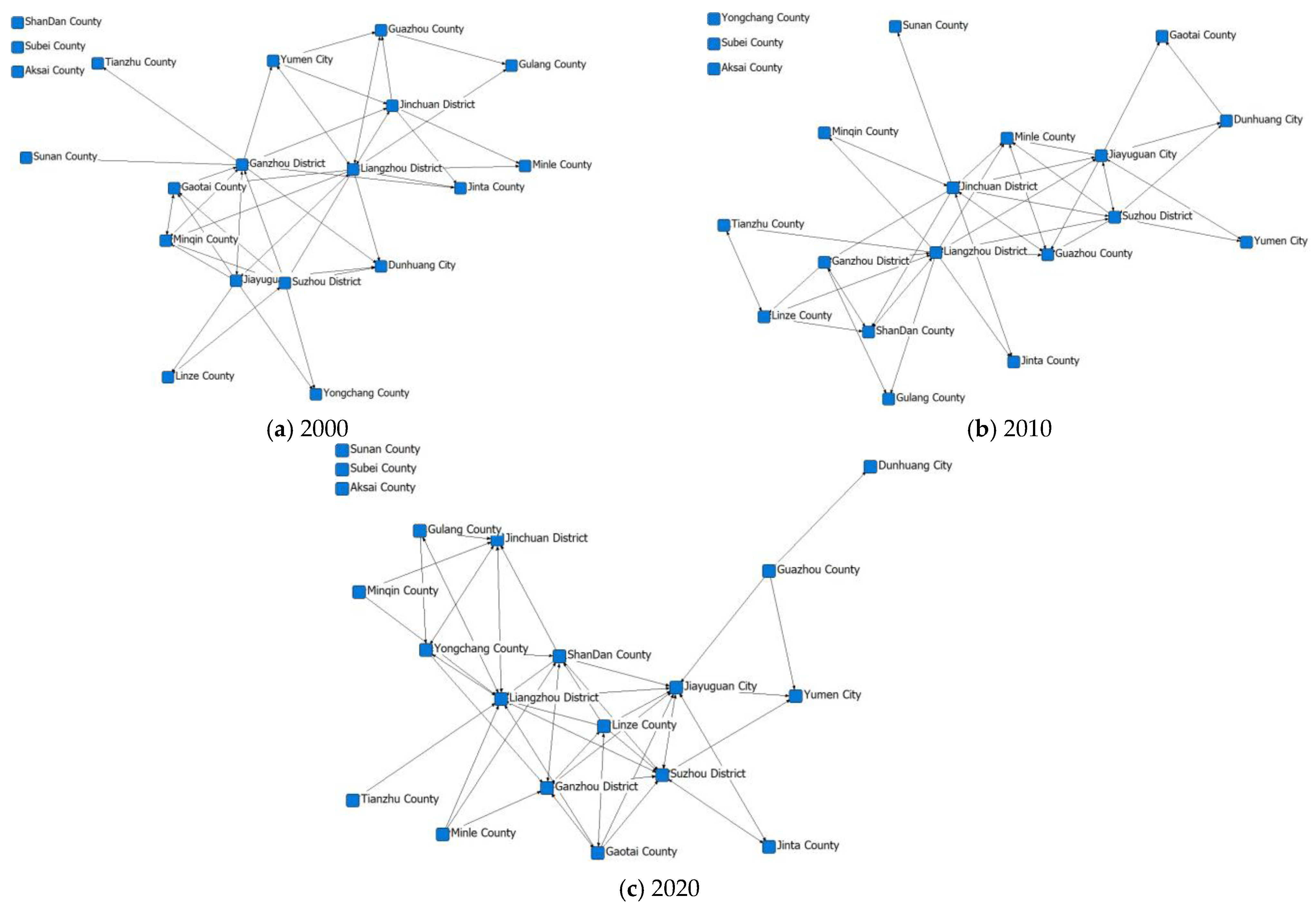 Land 12 00274 g006 Land 12 00274 g006