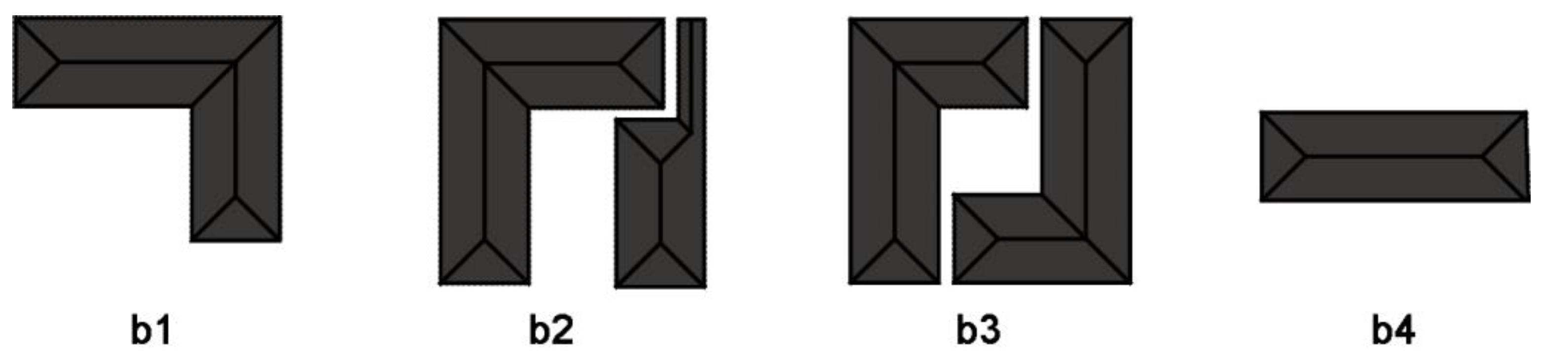 Land 12 00277 g005 Land 12 00277 g005