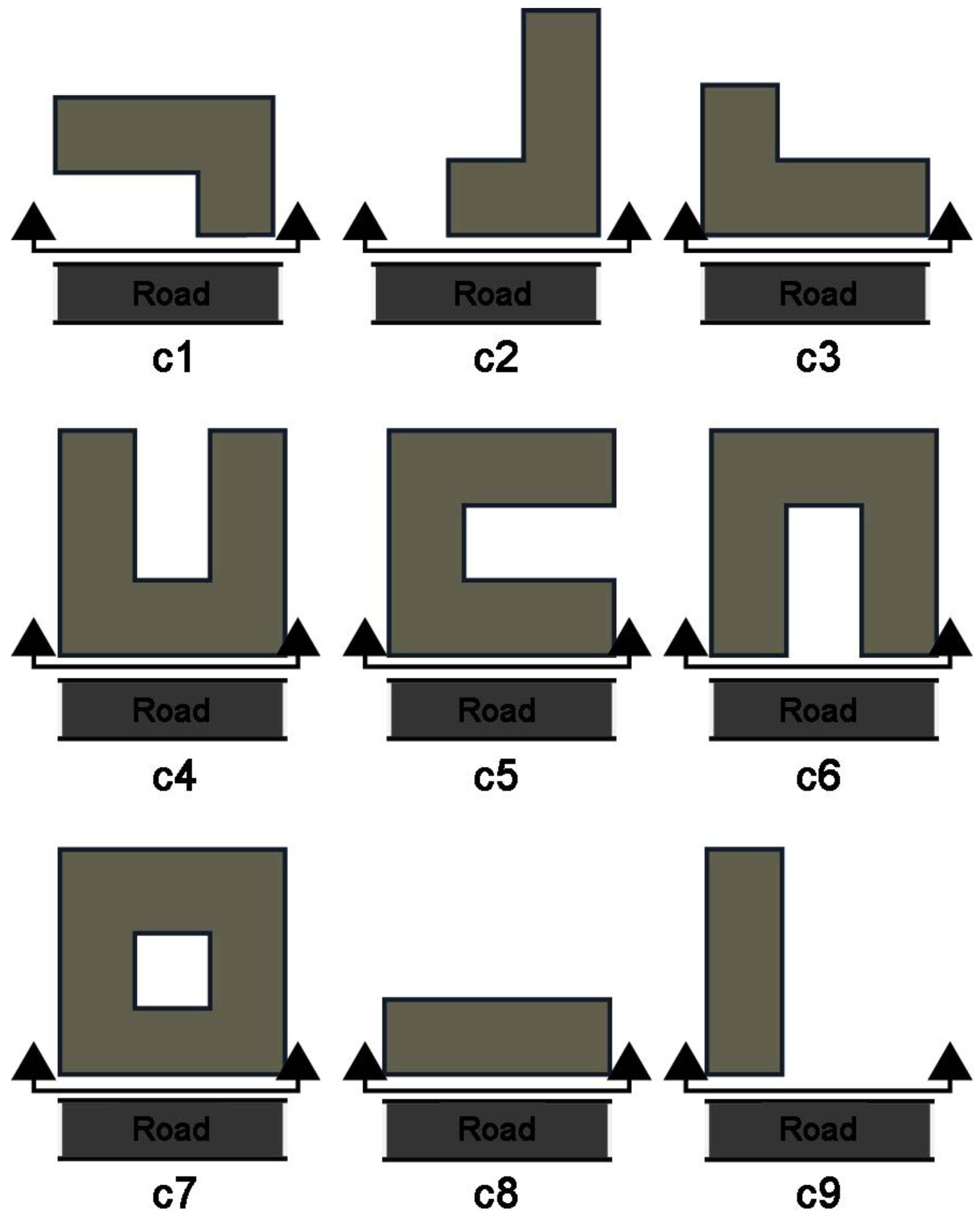 Land 12 00277 g006 Land 12 00277 g006