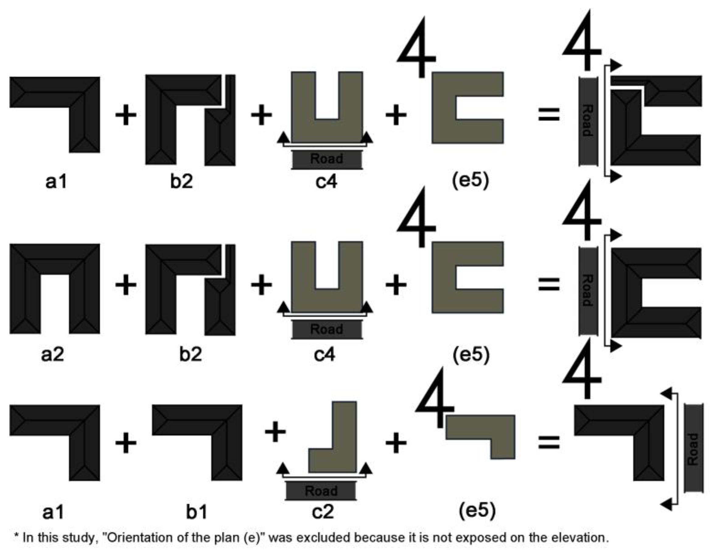 Land 12 00277 g007 Land 12 00277 g007