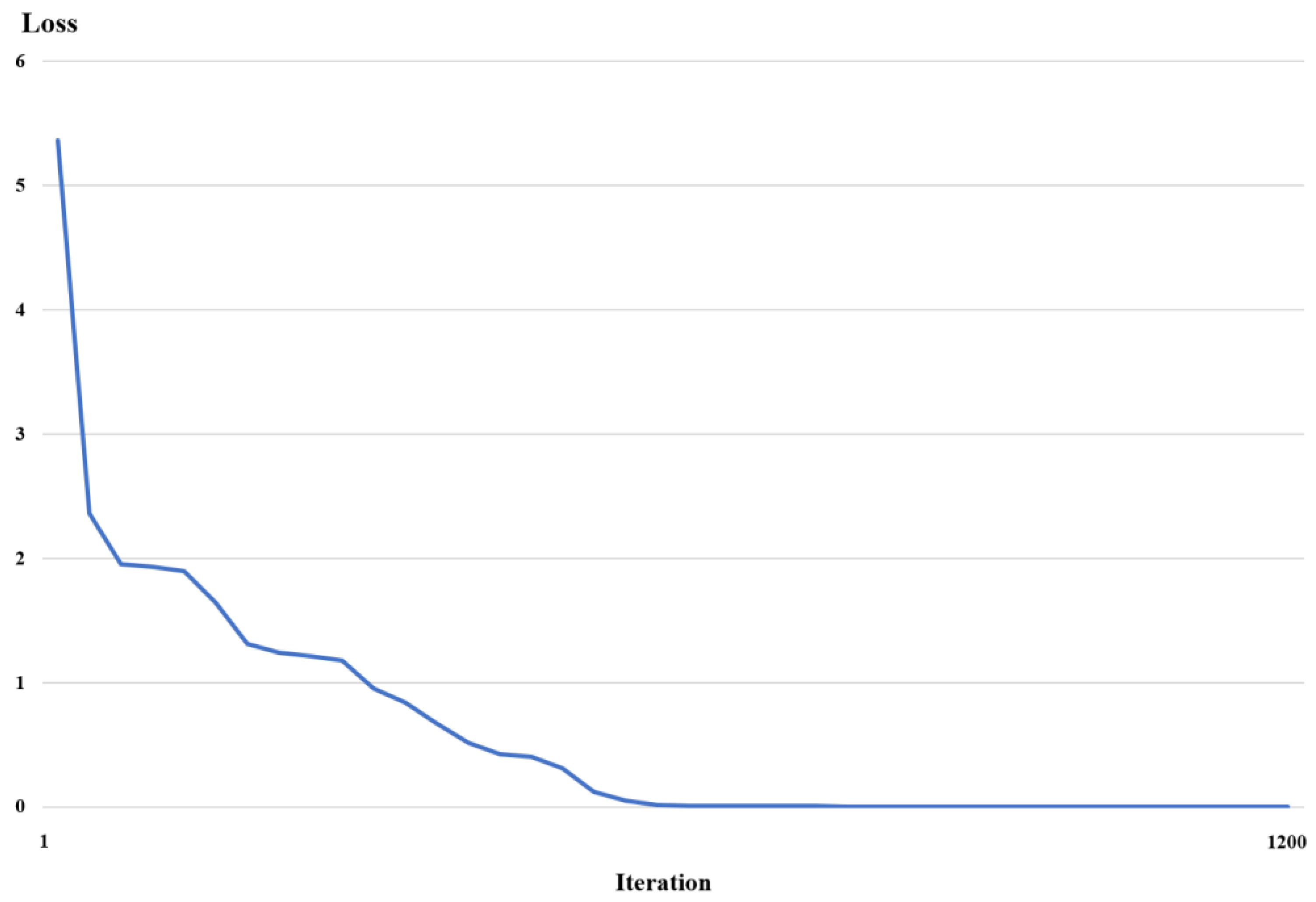 Land 12 00277 g016 Land 12 00277 g016