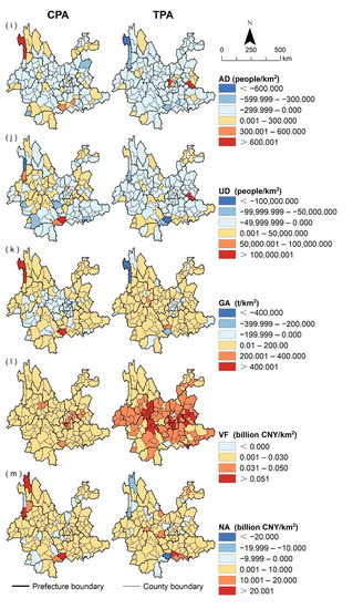 Rural Development under Poverty Governance: The Relationship