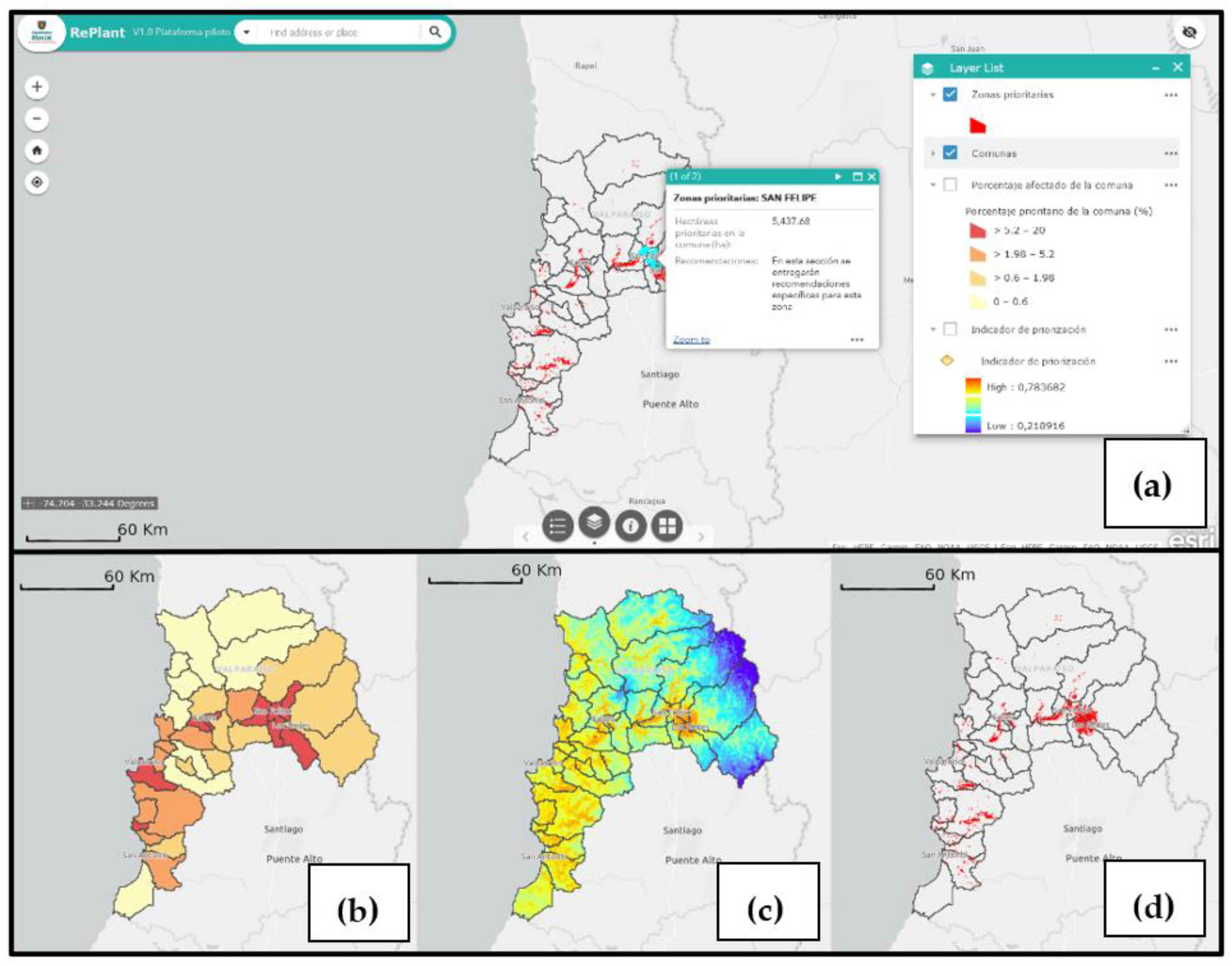 Land 12 00303 g003 Land 12 00303 g003