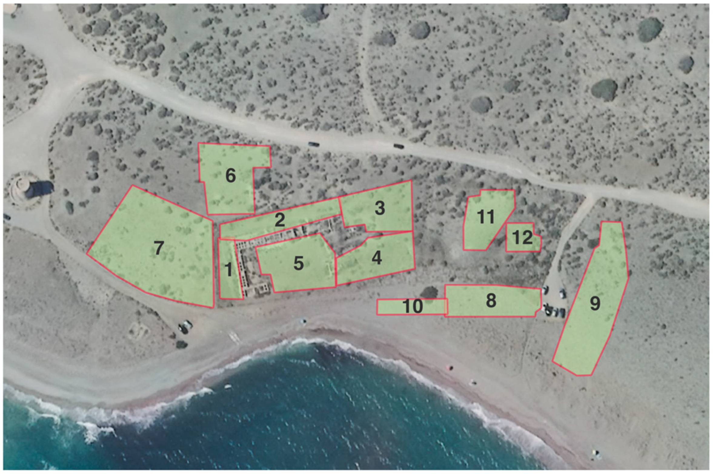 Land 12 00304 g010 550