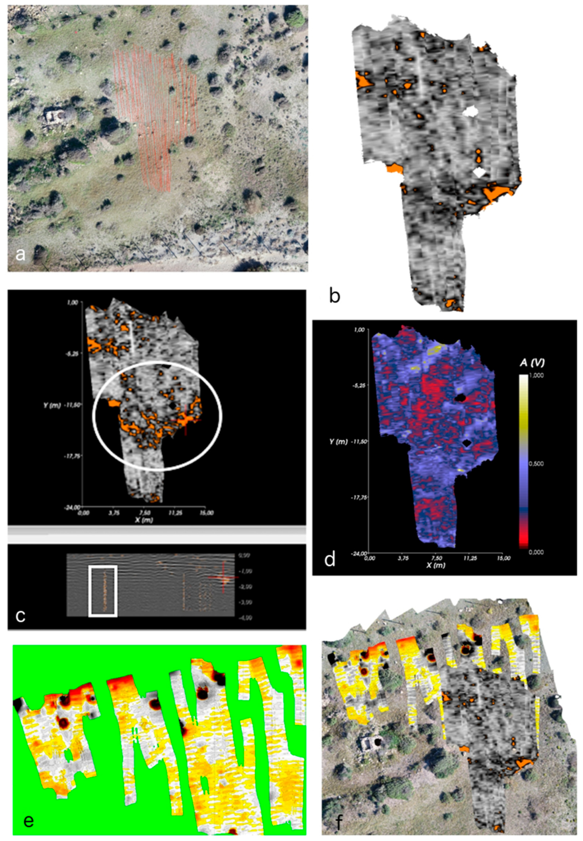 Land 12 00304 g017 550