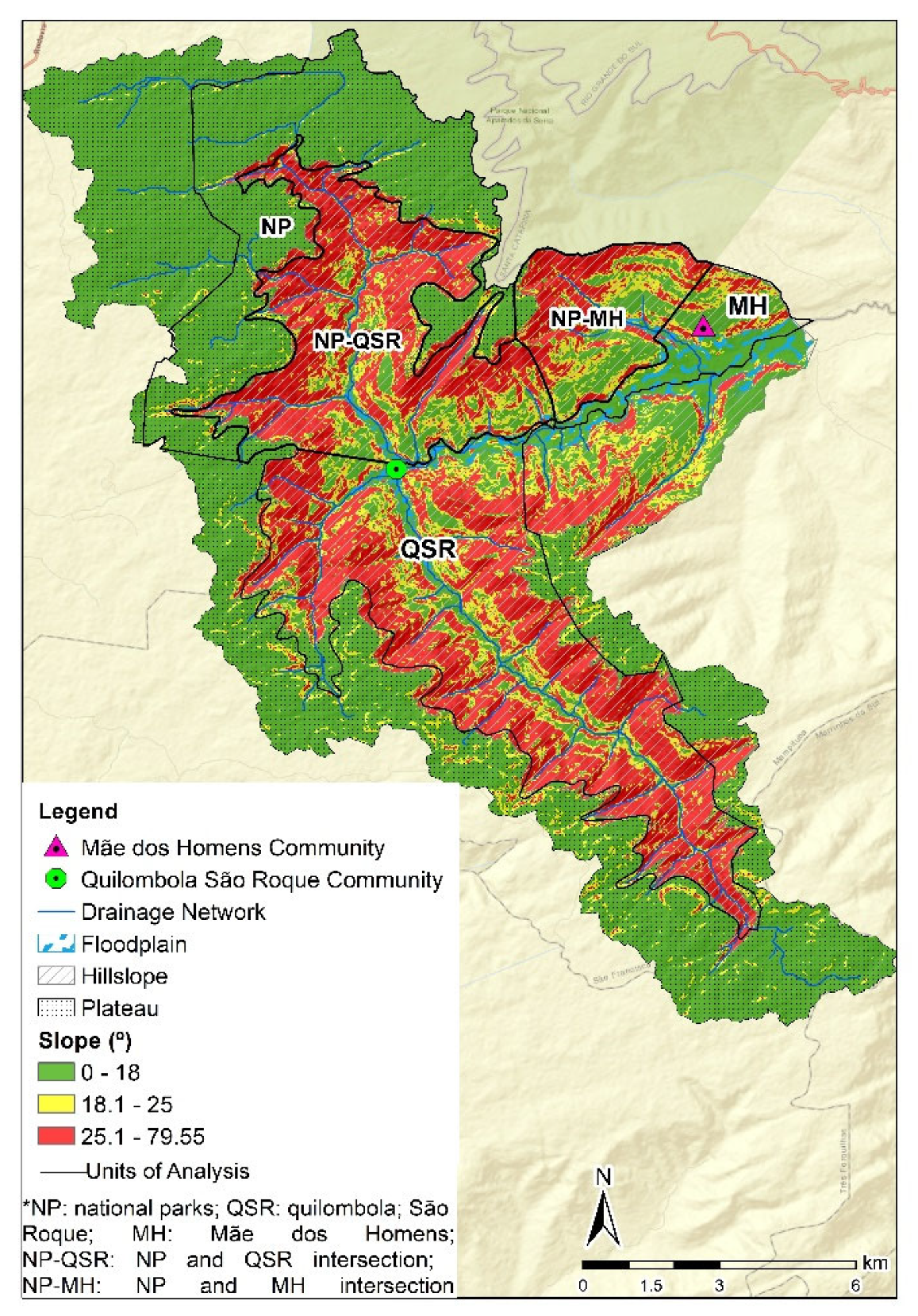 Land 12 00306 g004 Land 12 00306 g004
