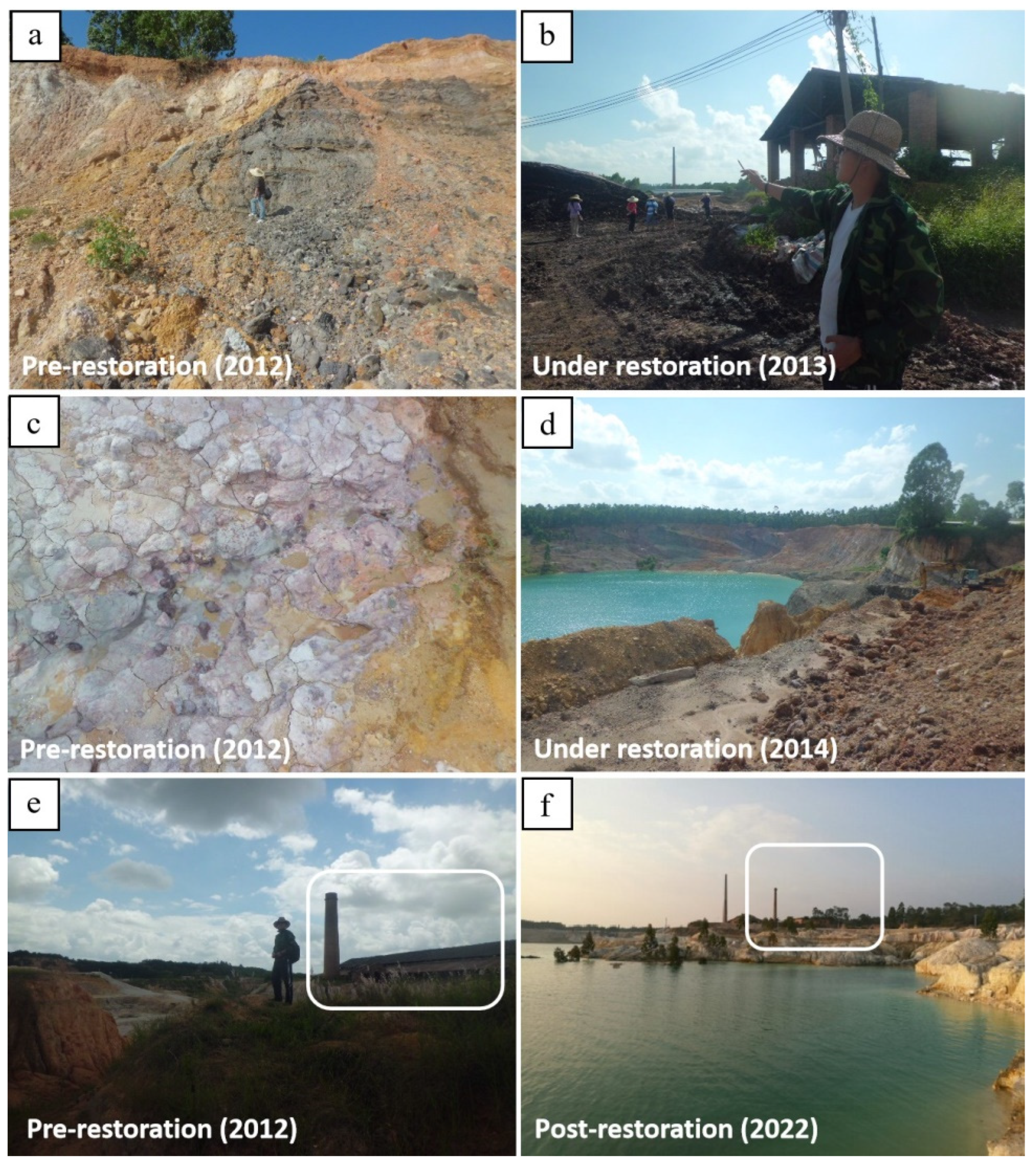 Land 12 00318 g003 Land 12 00318 g003