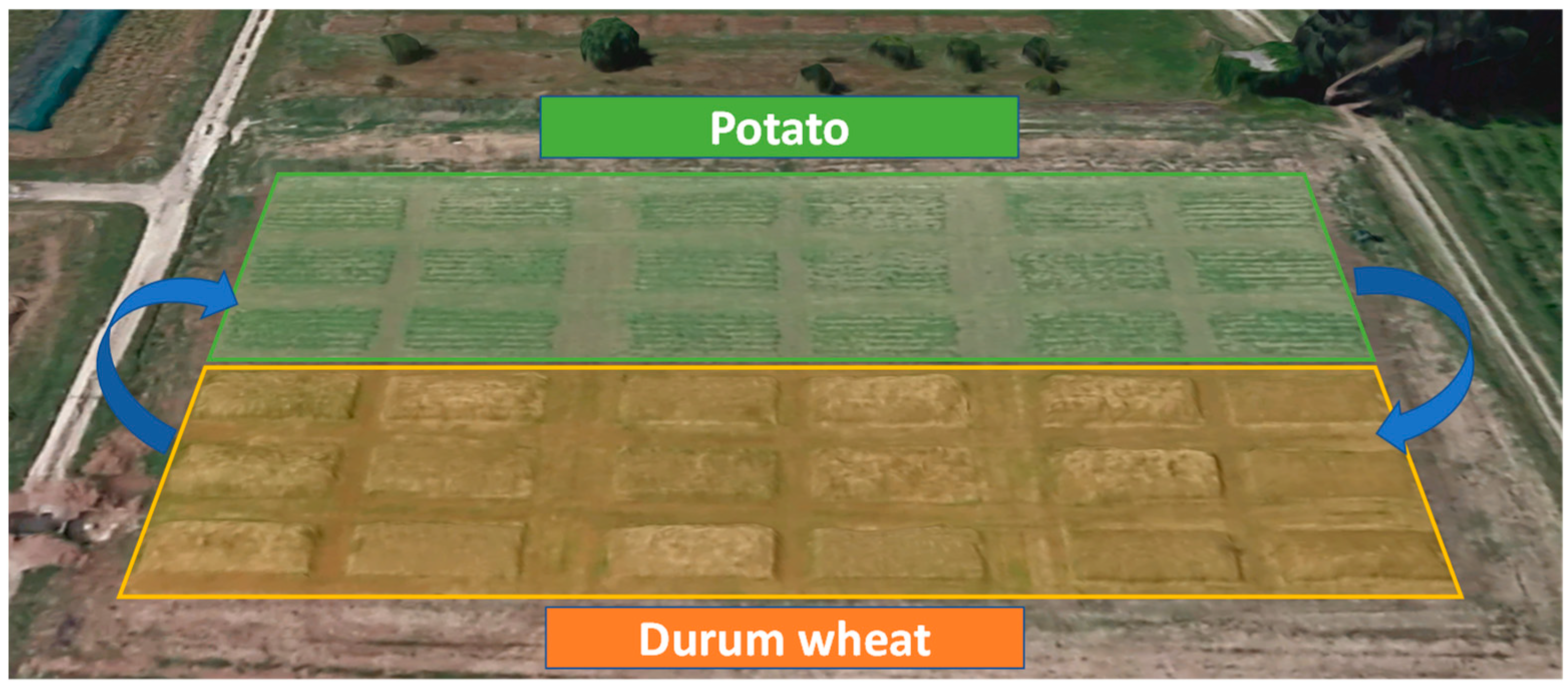 Land 12 00326 g001 Land 12 00326 g001