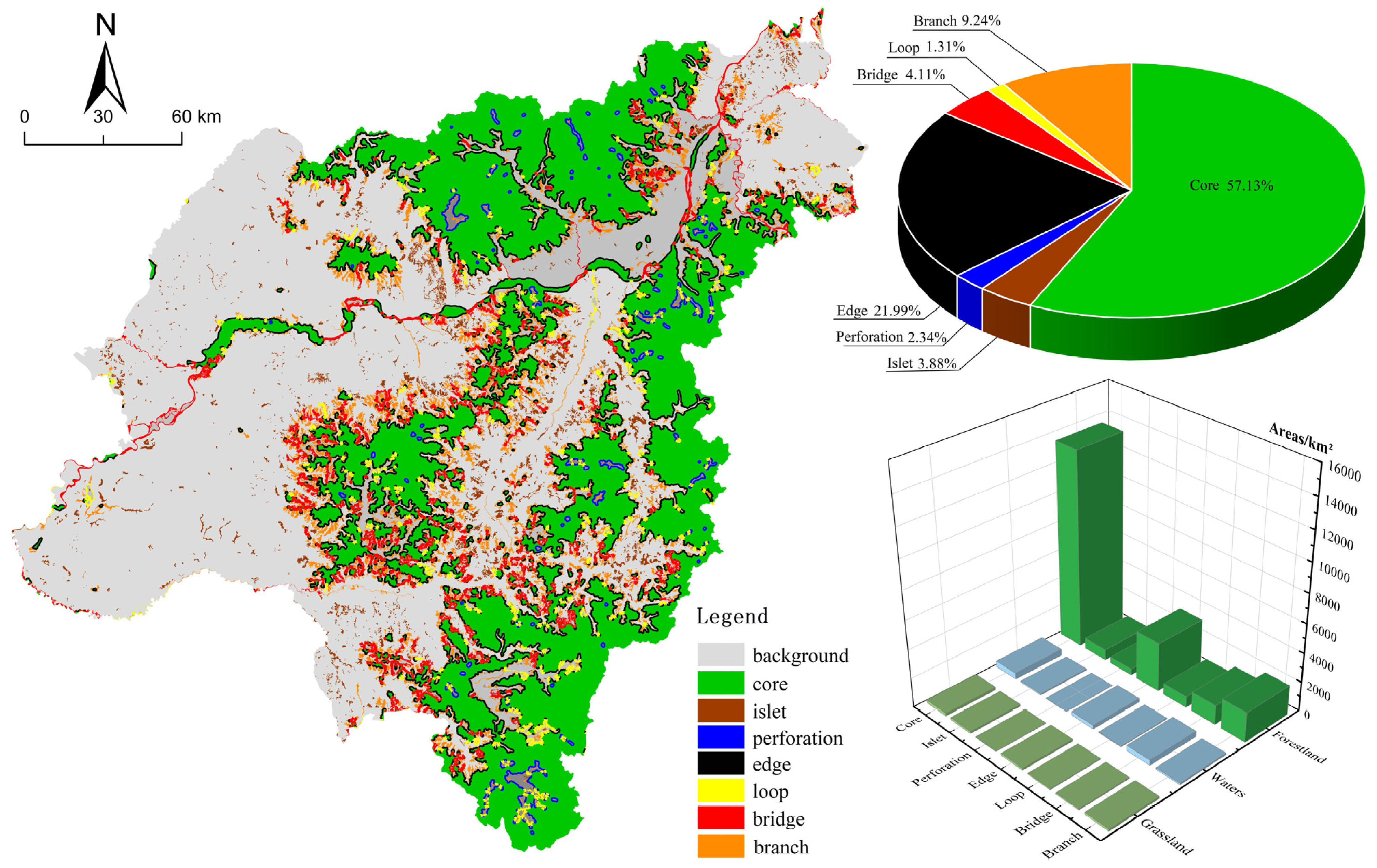 Land 12 00330 g006 Land 12 00330 g006