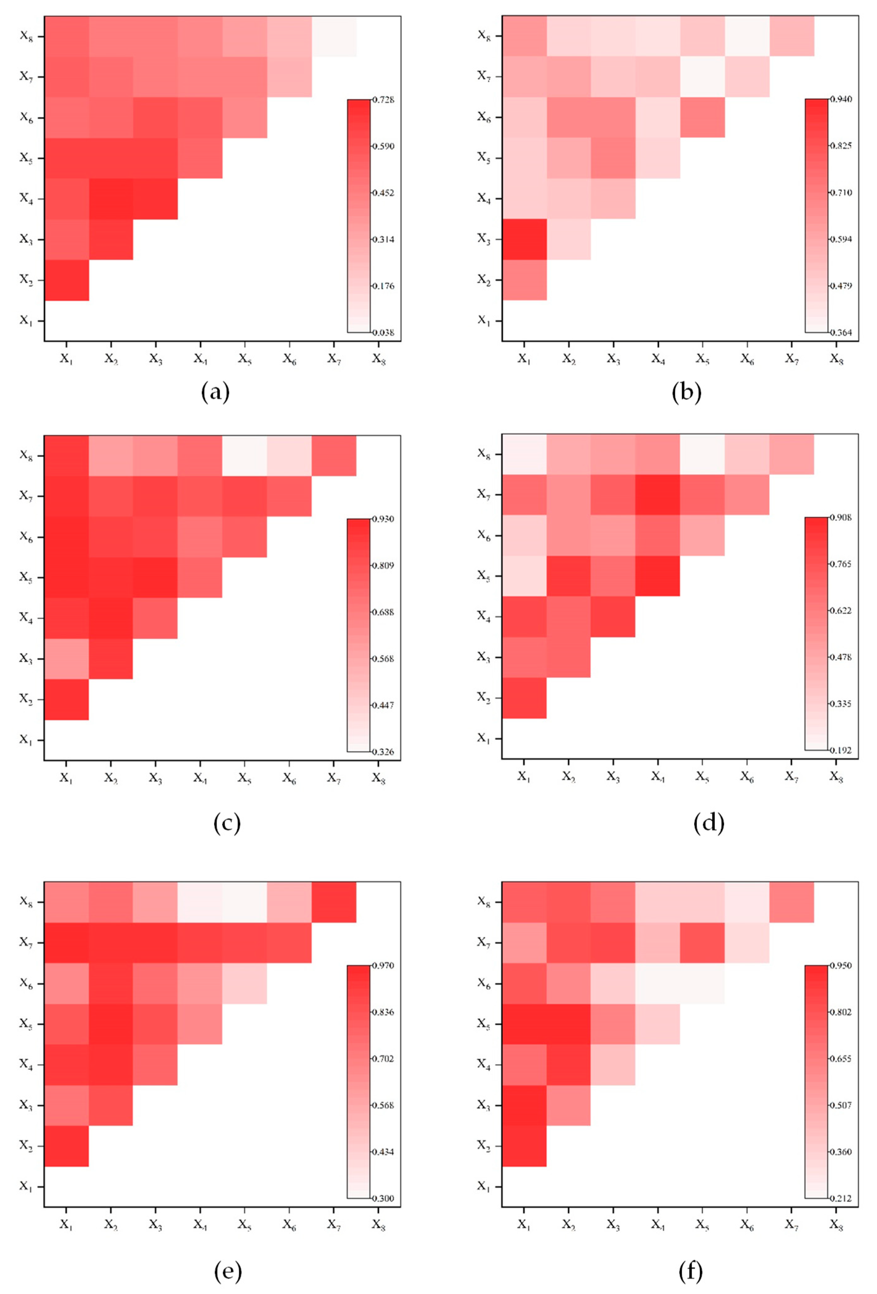 Land 12 00332 g003 Land 12 00332 g003