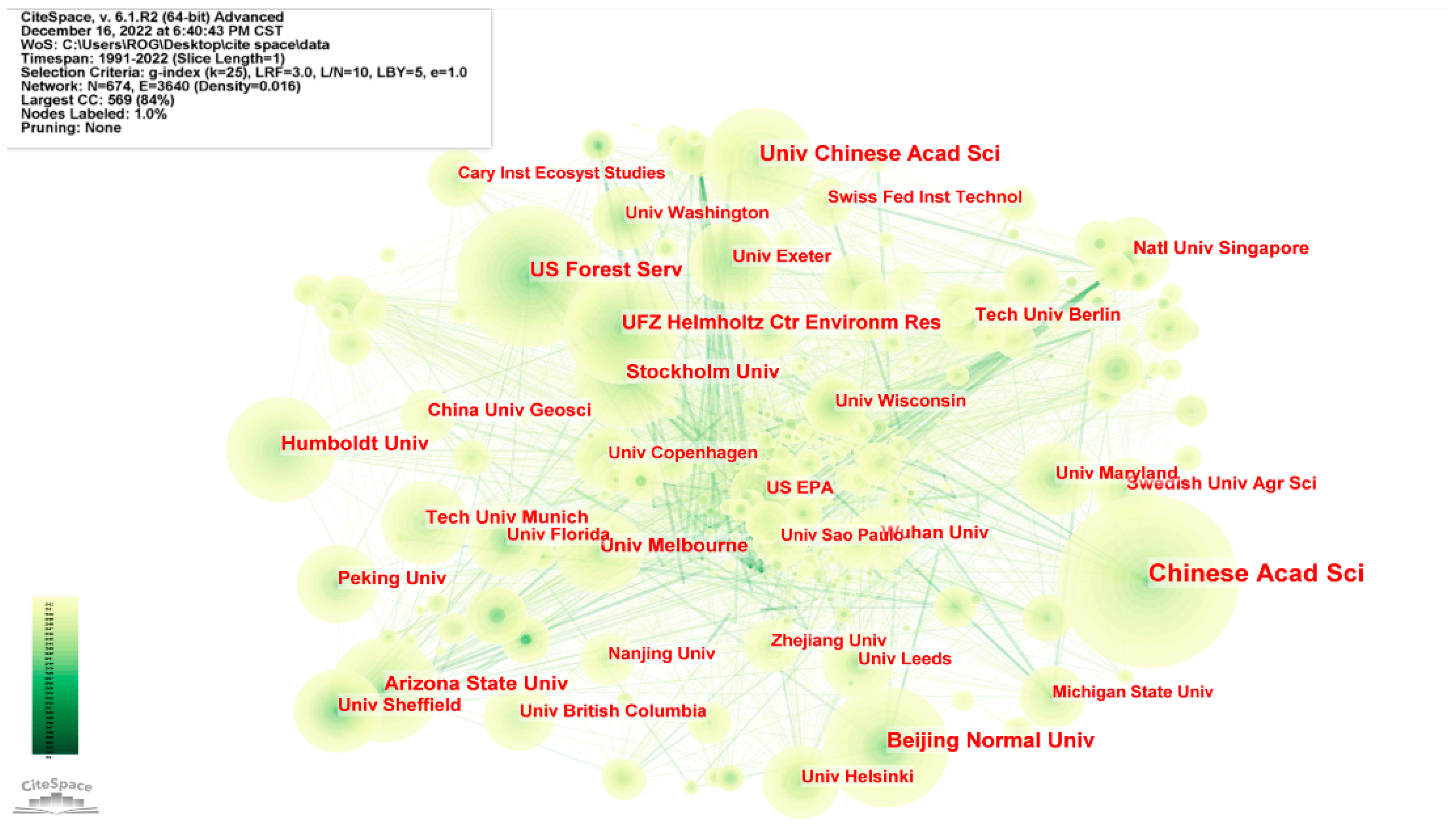 Land 12 00337 g006 Land 12 00337 g006