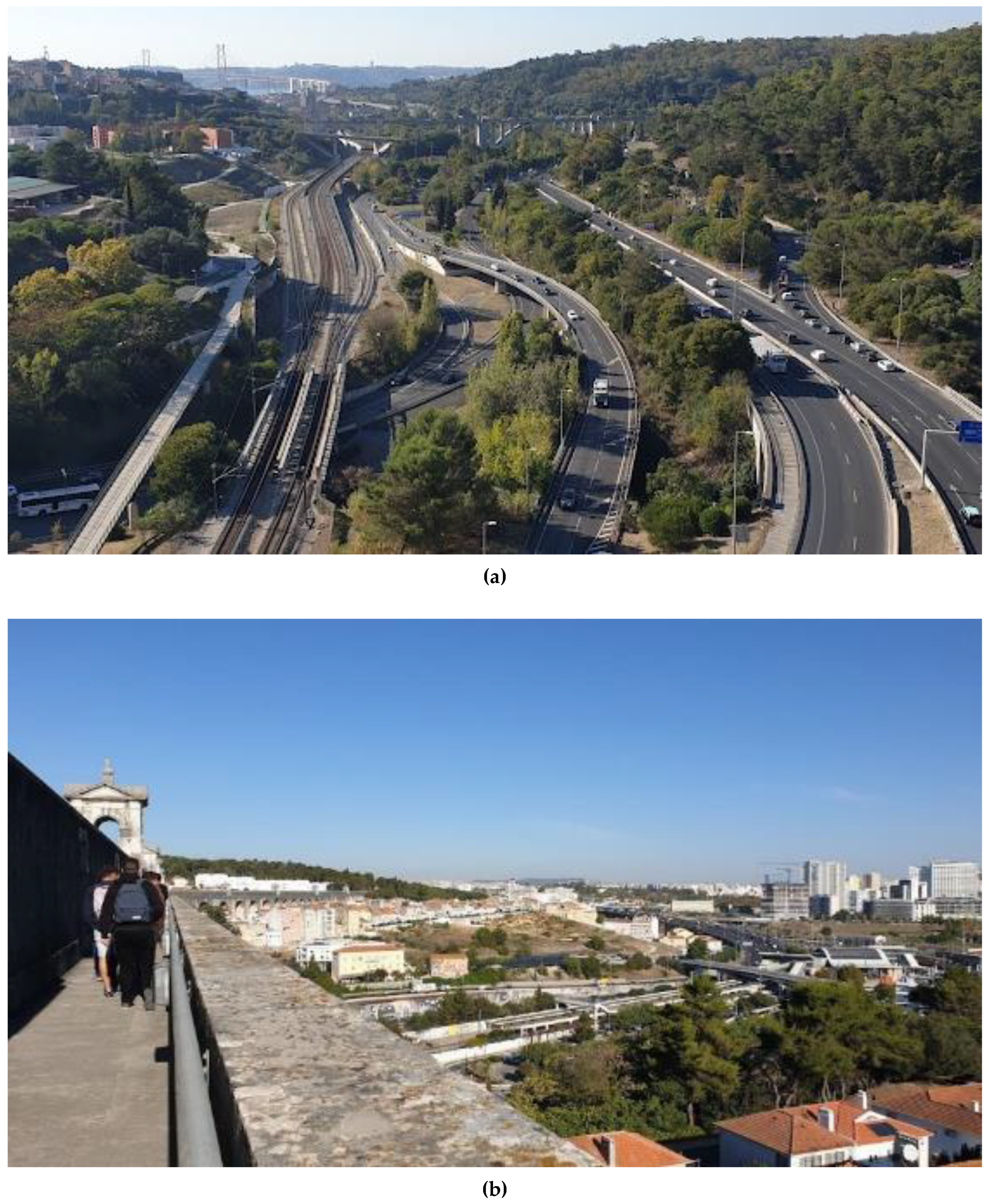 Land 12 00386 g006a Land 12 00386 g006a