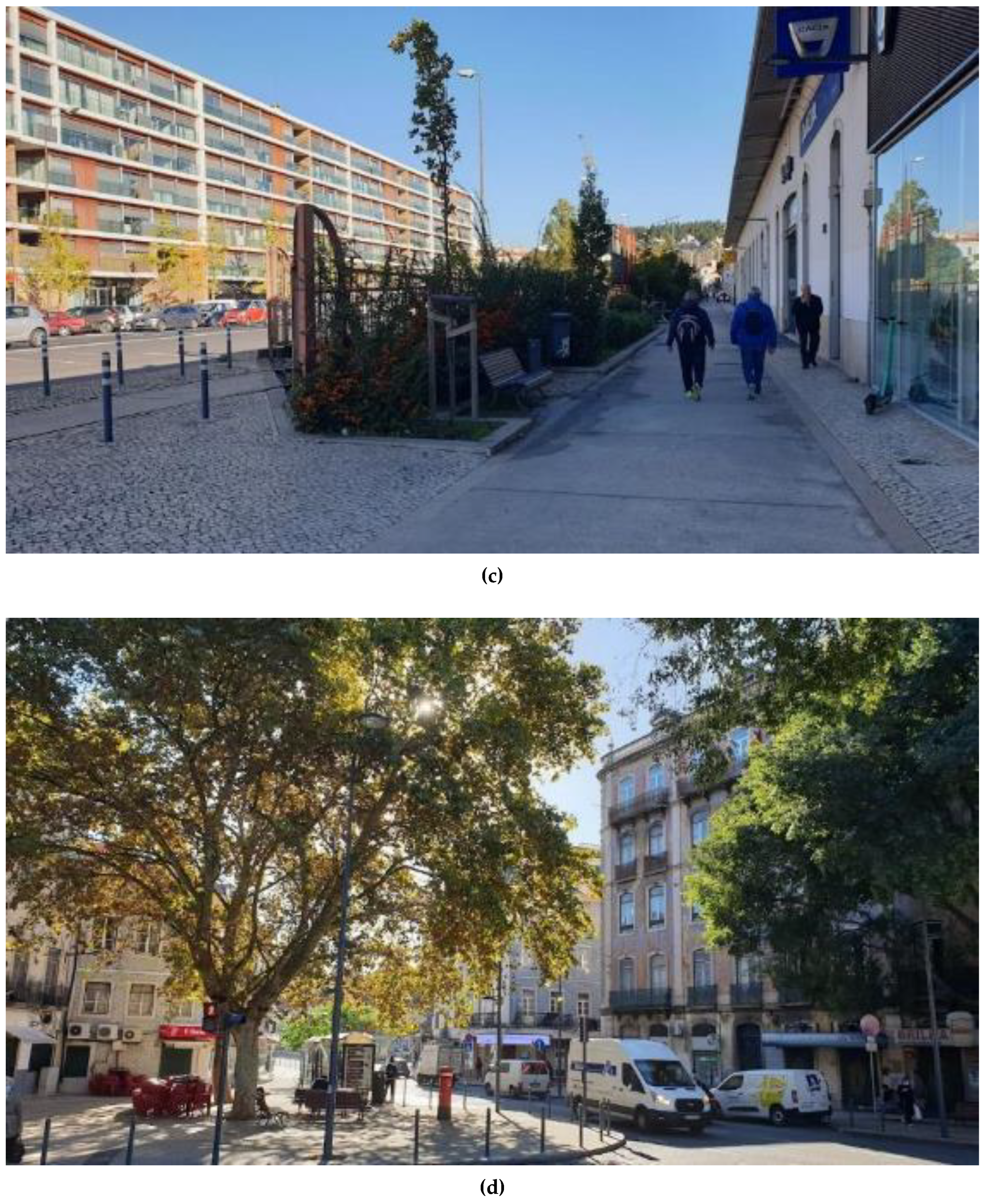 Land 12 00386 g006b Land 12 00386 g006b