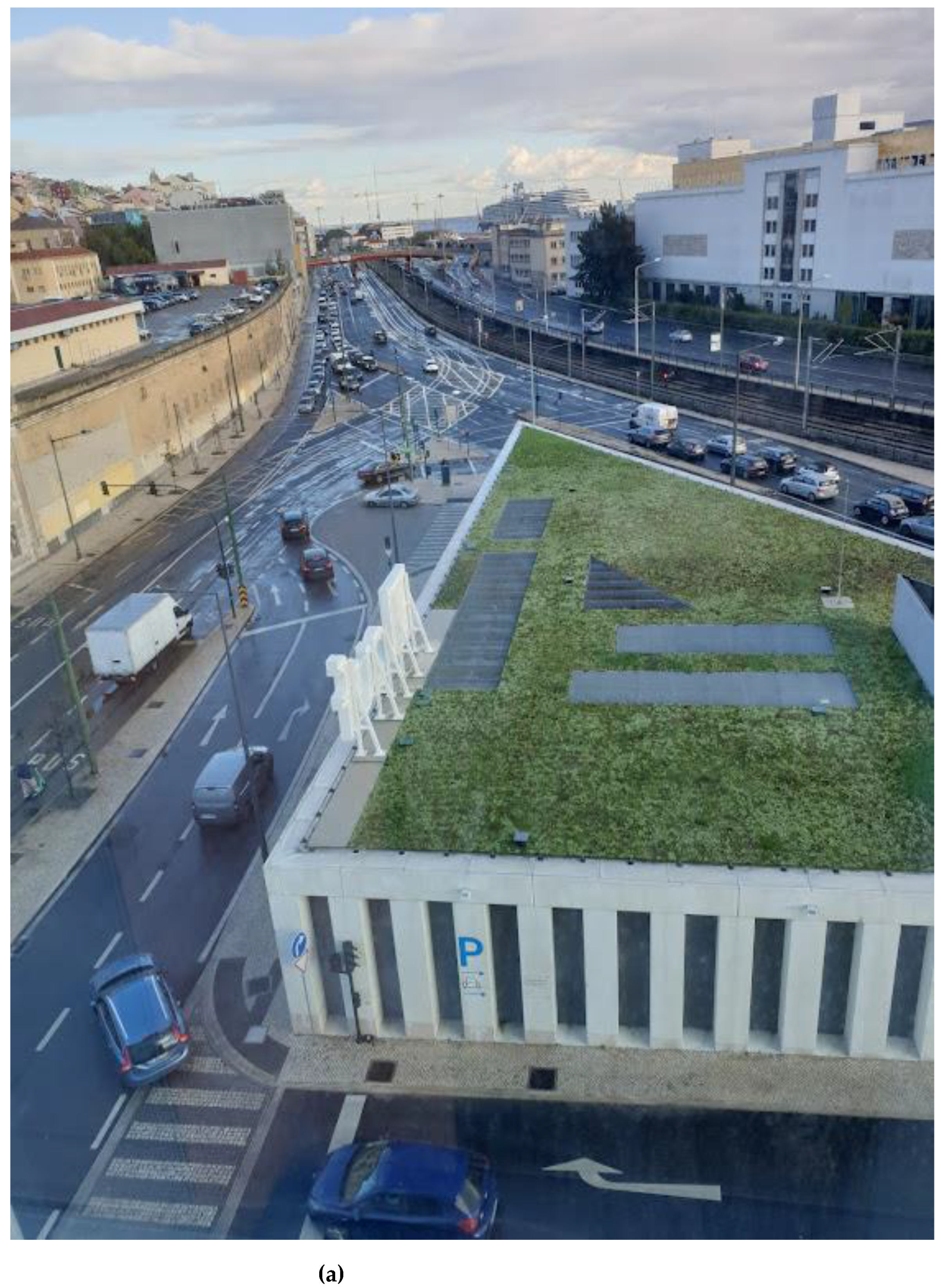 Land 12 00386 g007a Land 12 00386 g007a